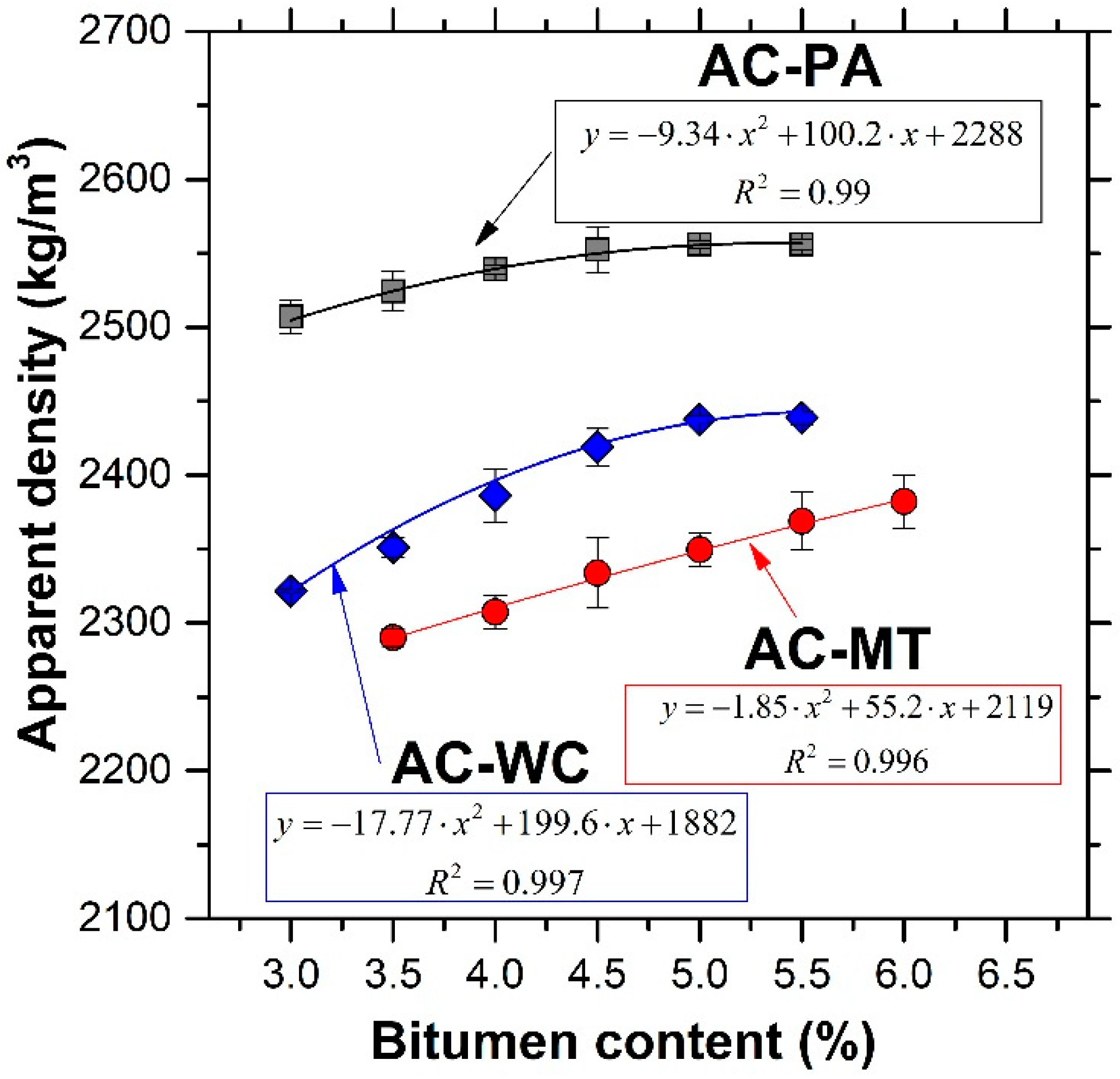 Applsci 09 00272 g002