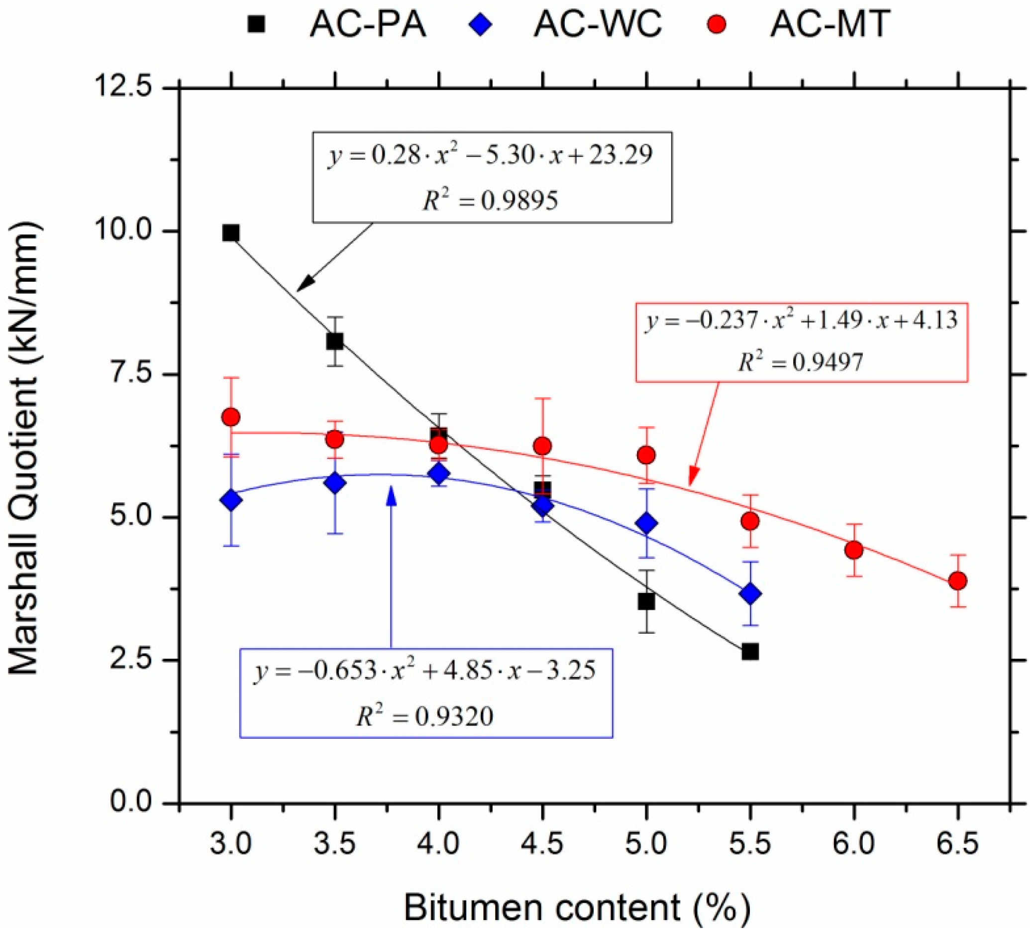 Applsci 09 00272 g005