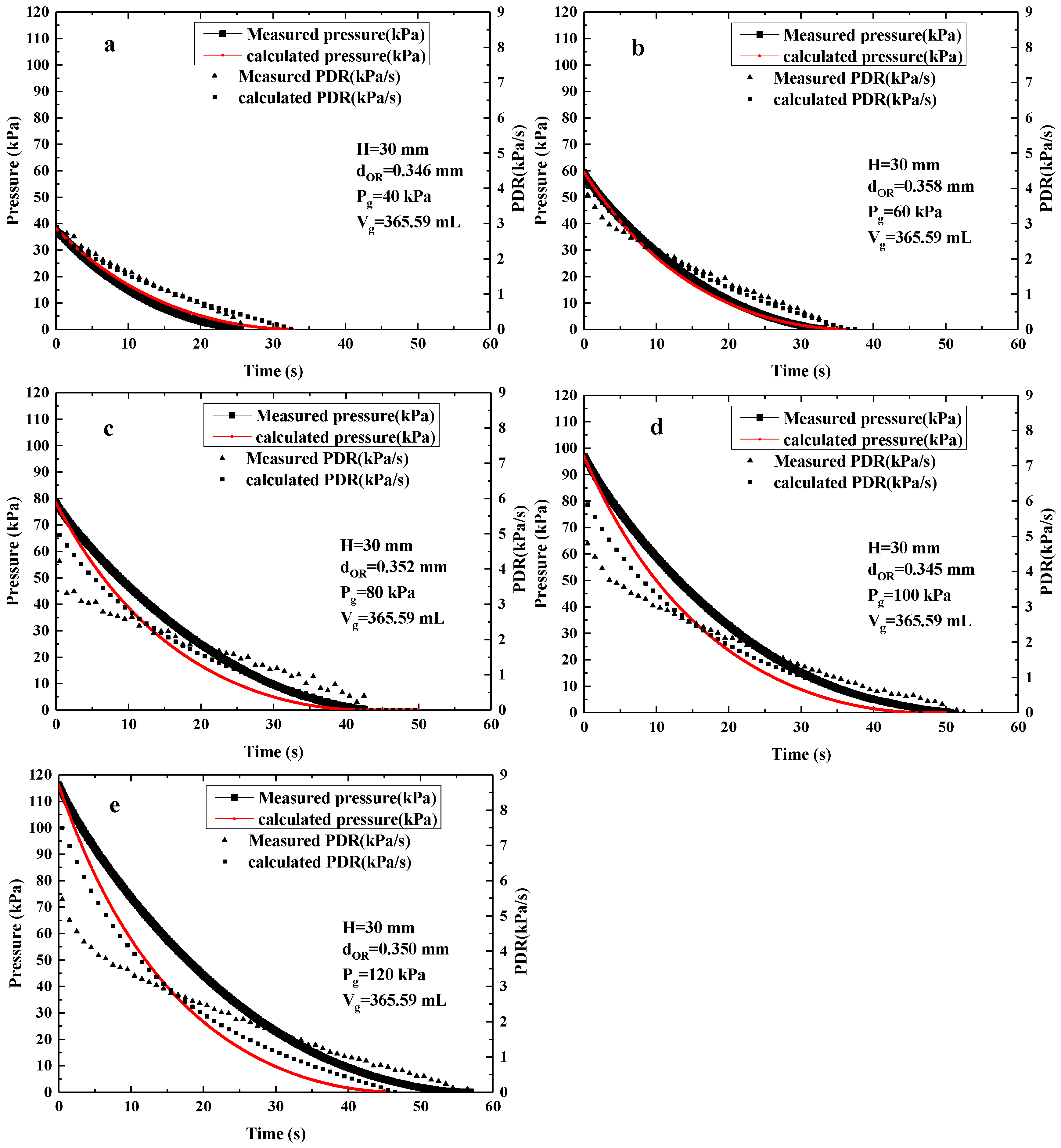 Applsci 09 00273 g005
