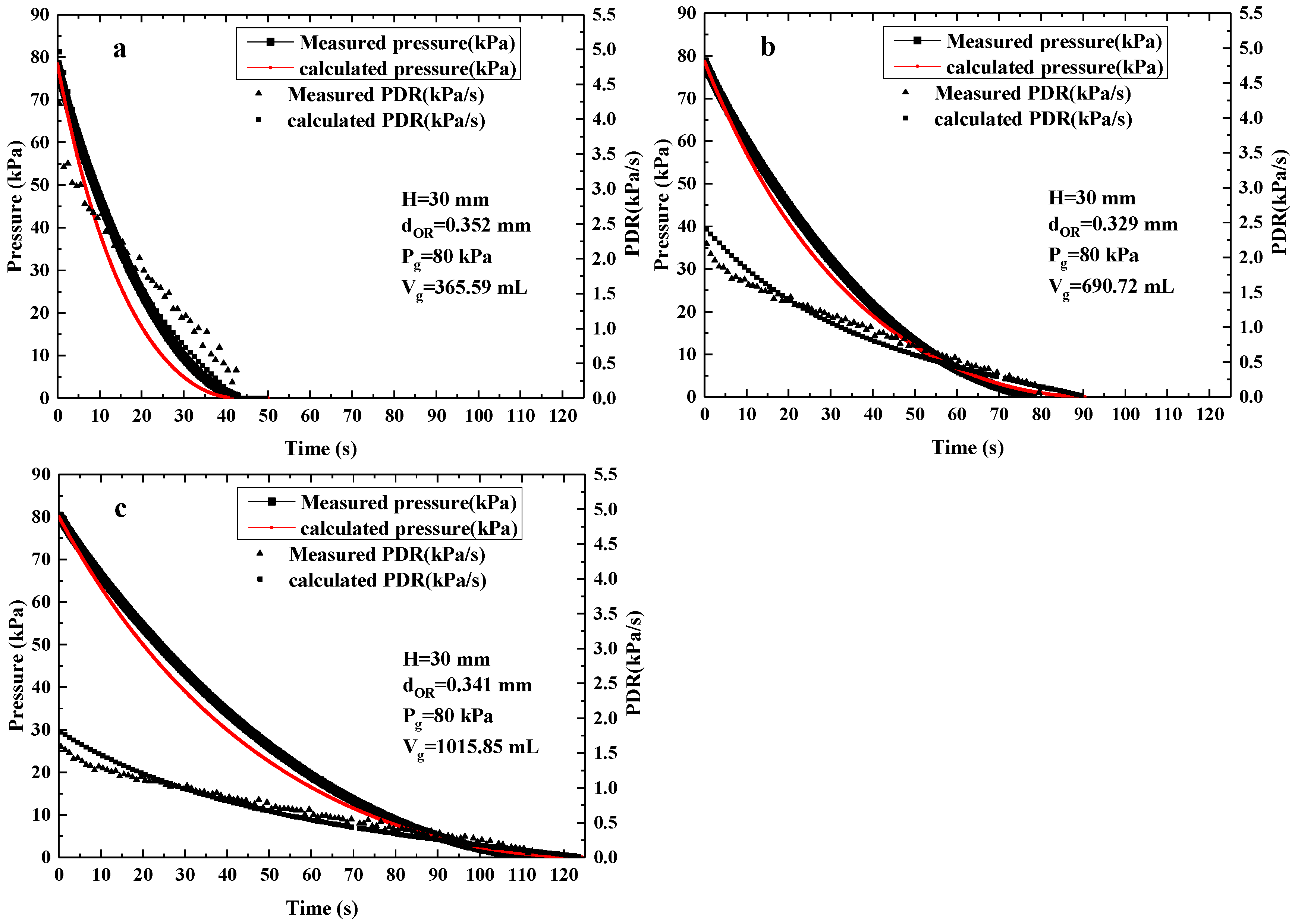 Applsci 09 00273 g006