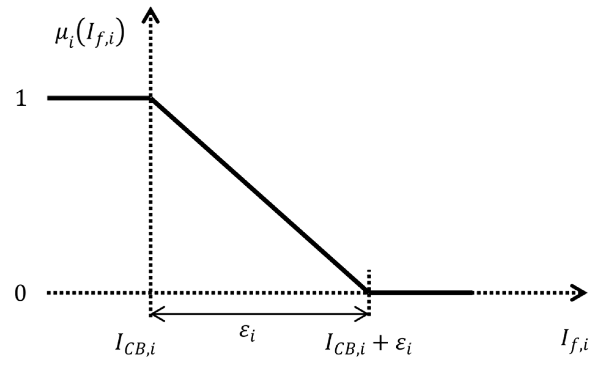 Applsci 09 00274 g001 550