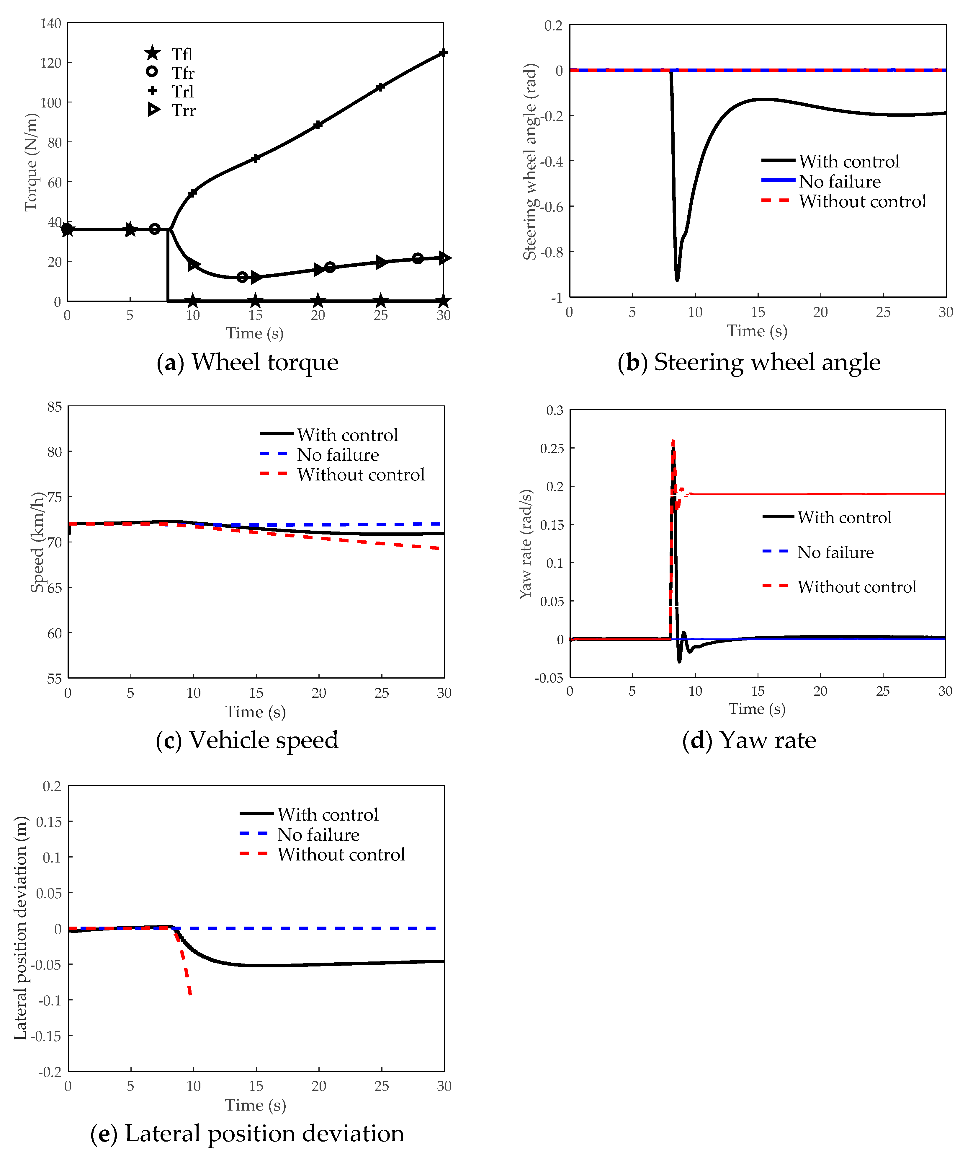 Applsci 09 00276 g003