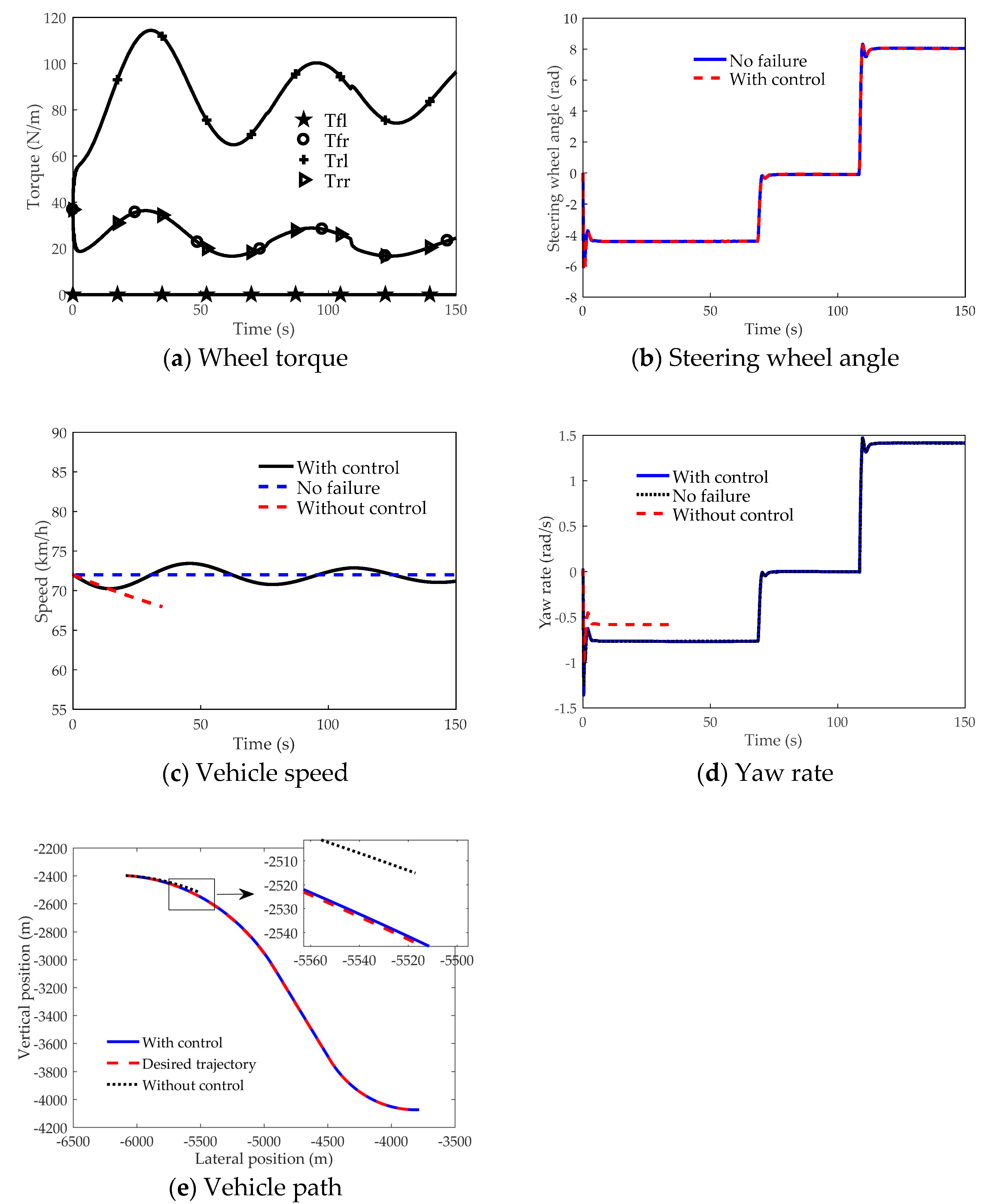 Applsci 09 00276 g005