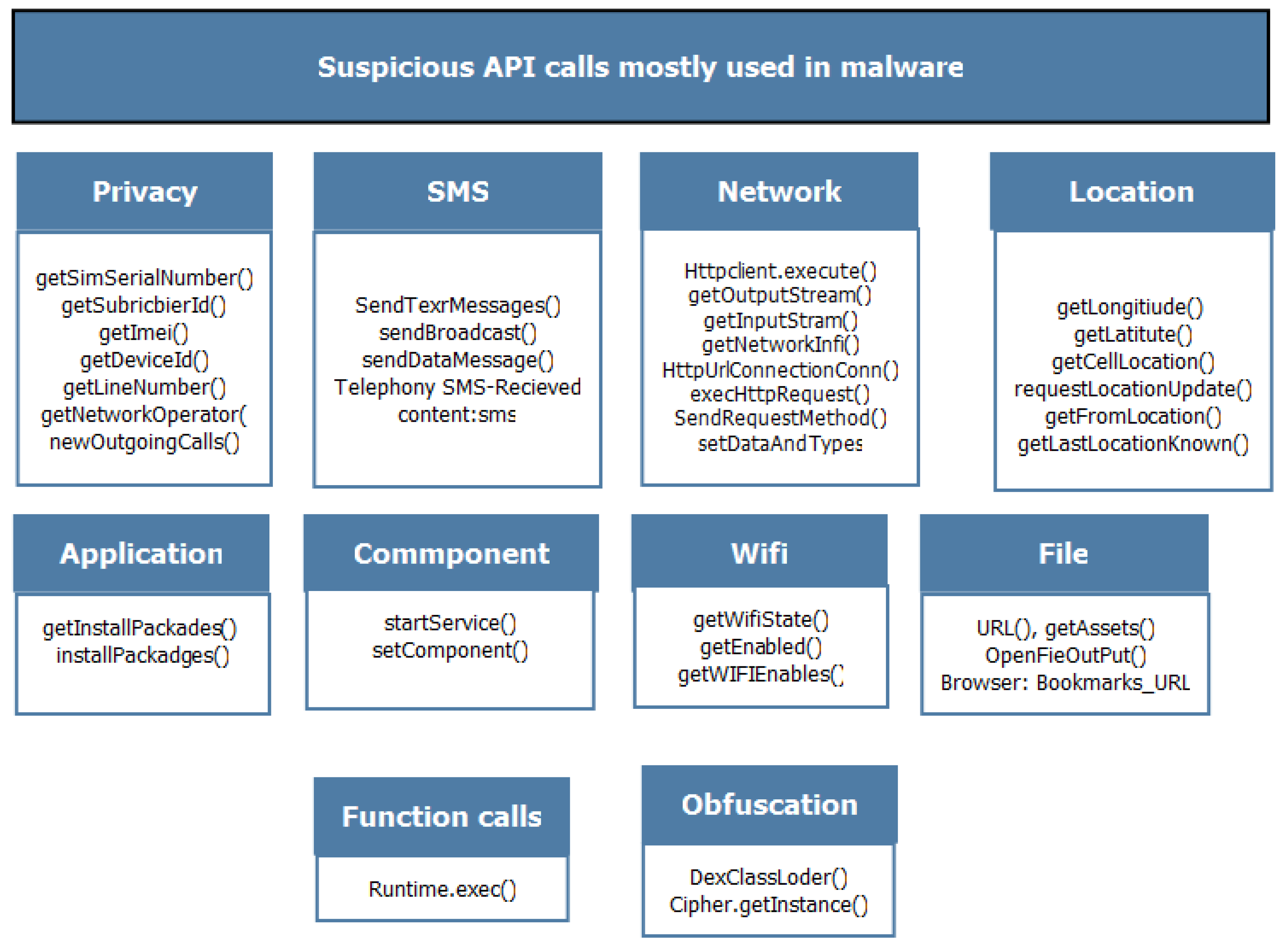 Applsci 09 00277 g003 Applsci 09 00277 g003