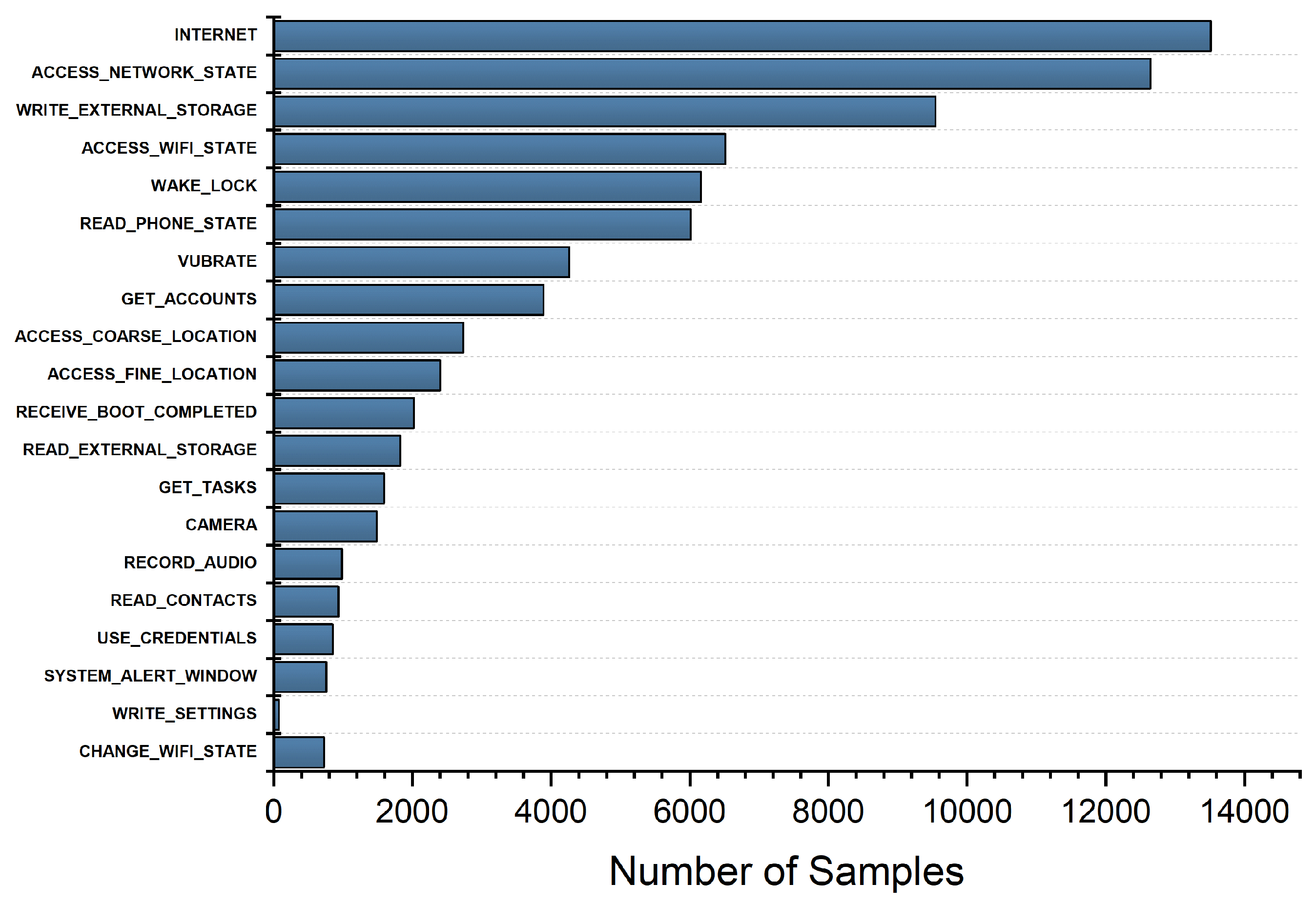Applsci 09 00277 g009 Applsci 09 00277 g009