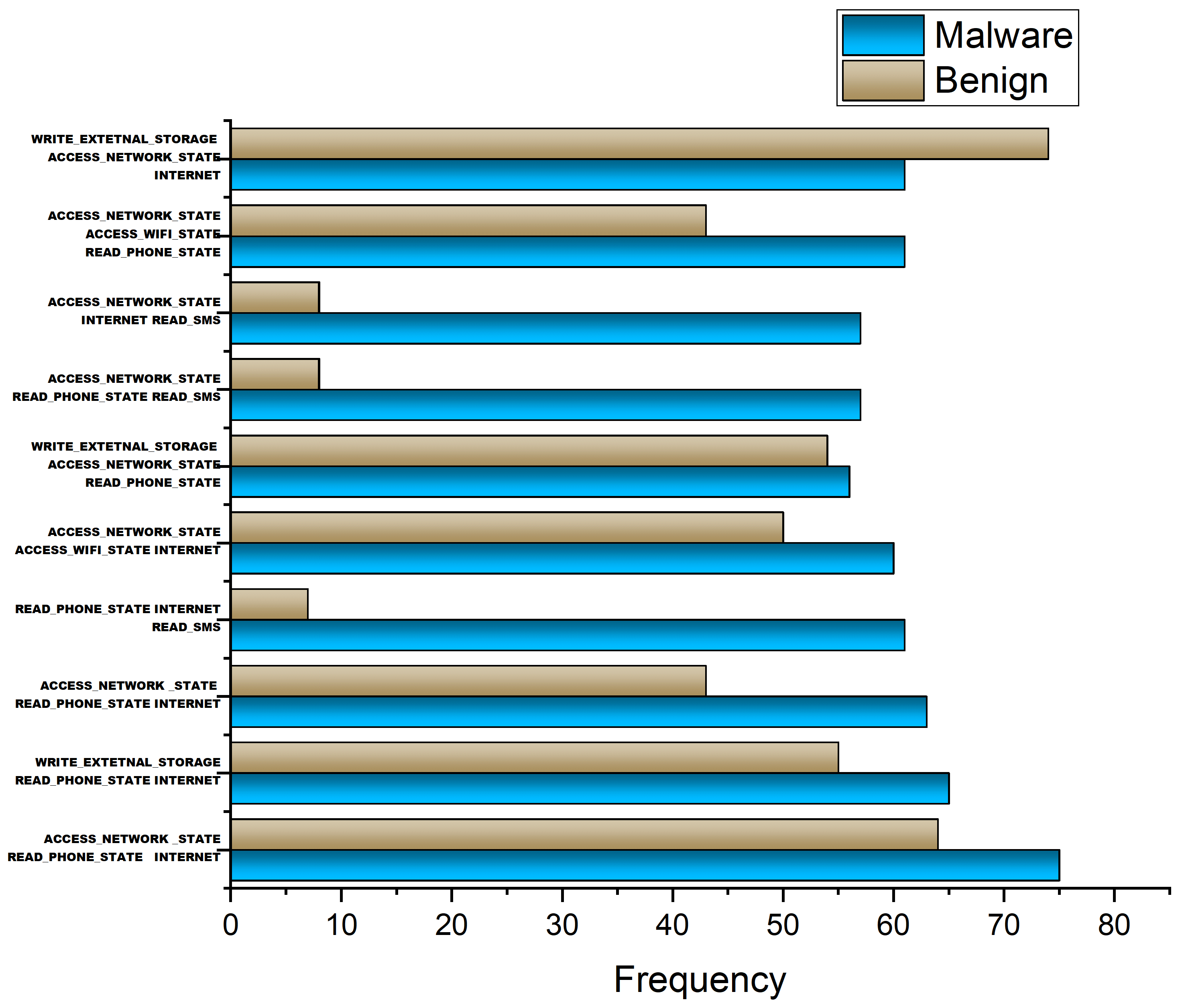 Applsci 09 00277 g012 Applsci 09 00277 g012
