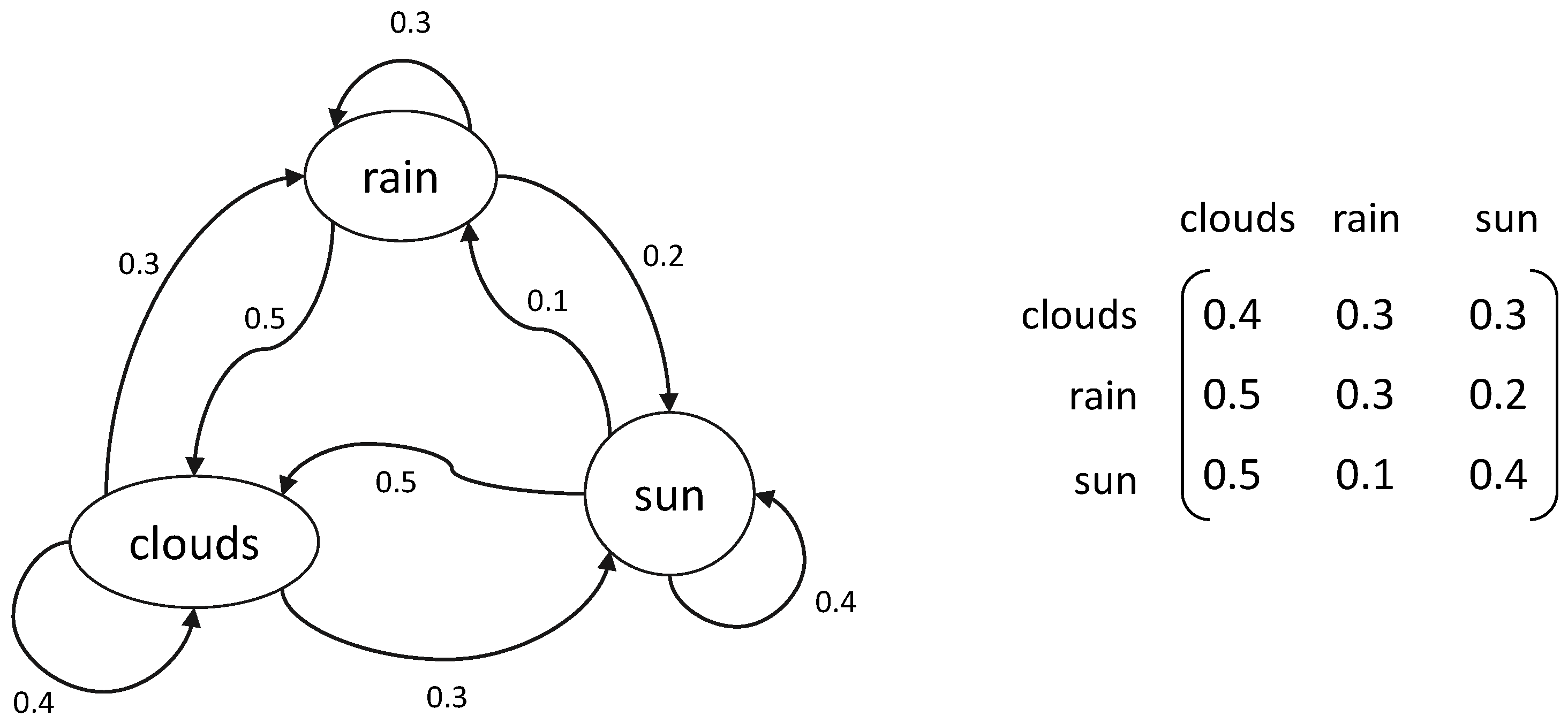 Applsci 09 00278 g002