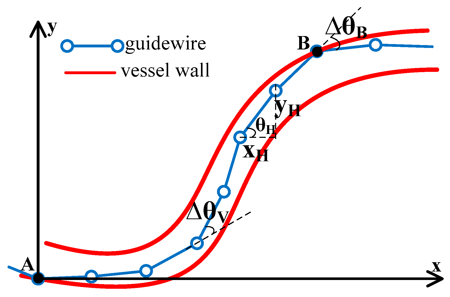 Applsci 09 00280 g002