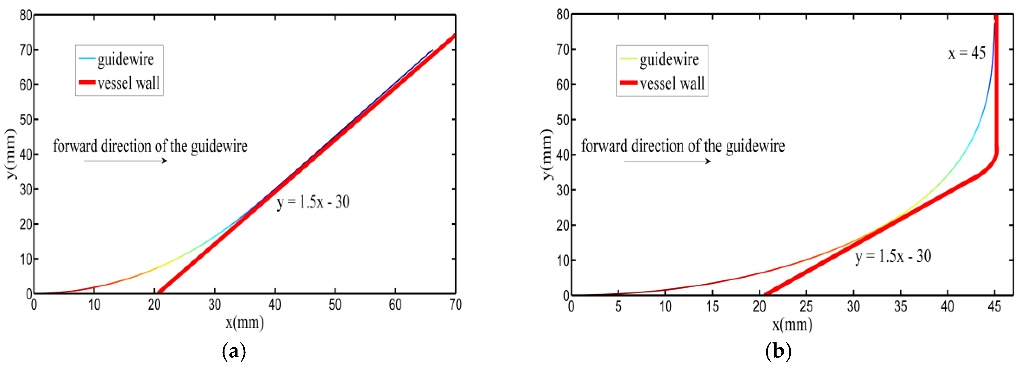 Applsci 09 00280 g006
