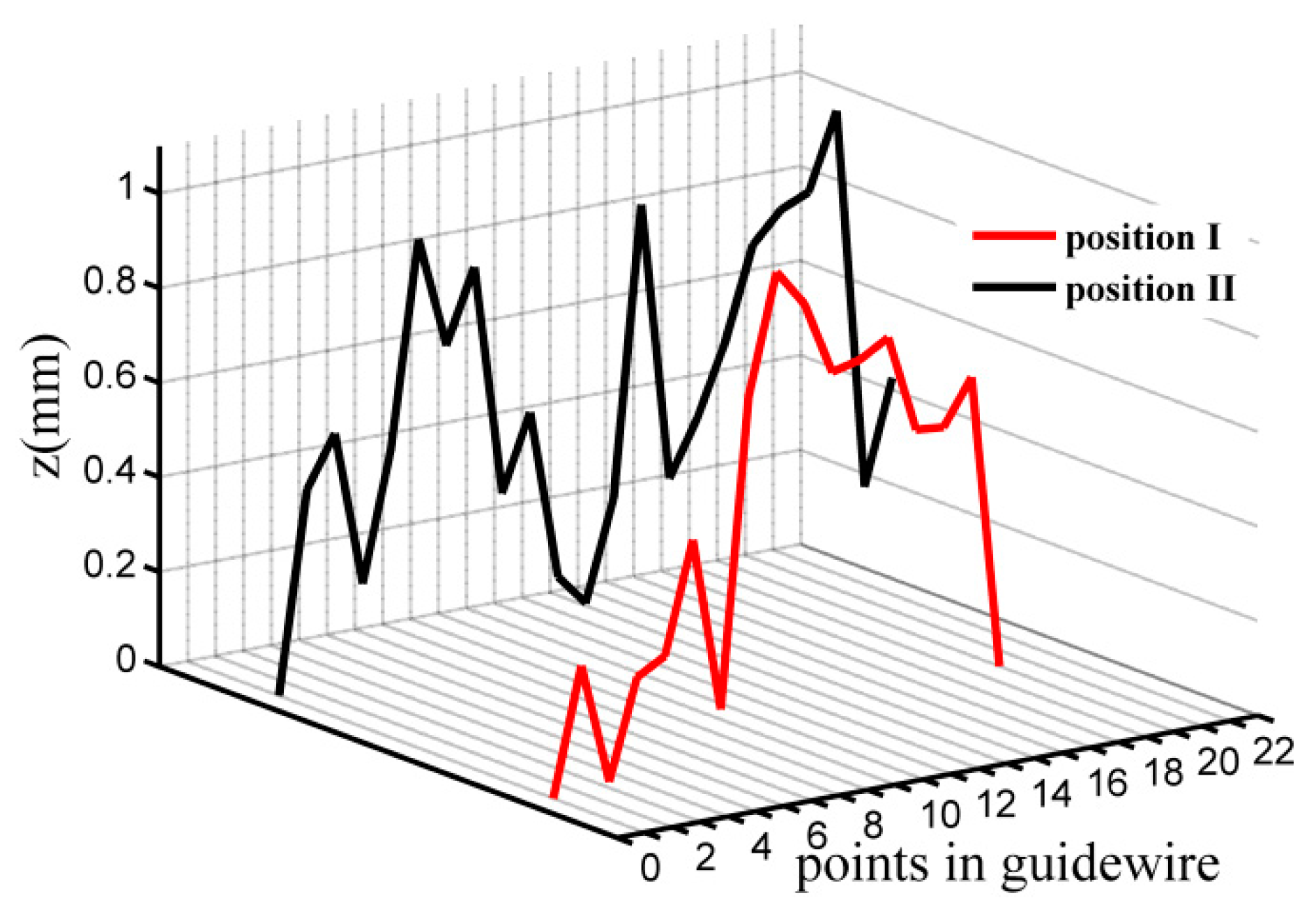 Applsci 09 00280 g014