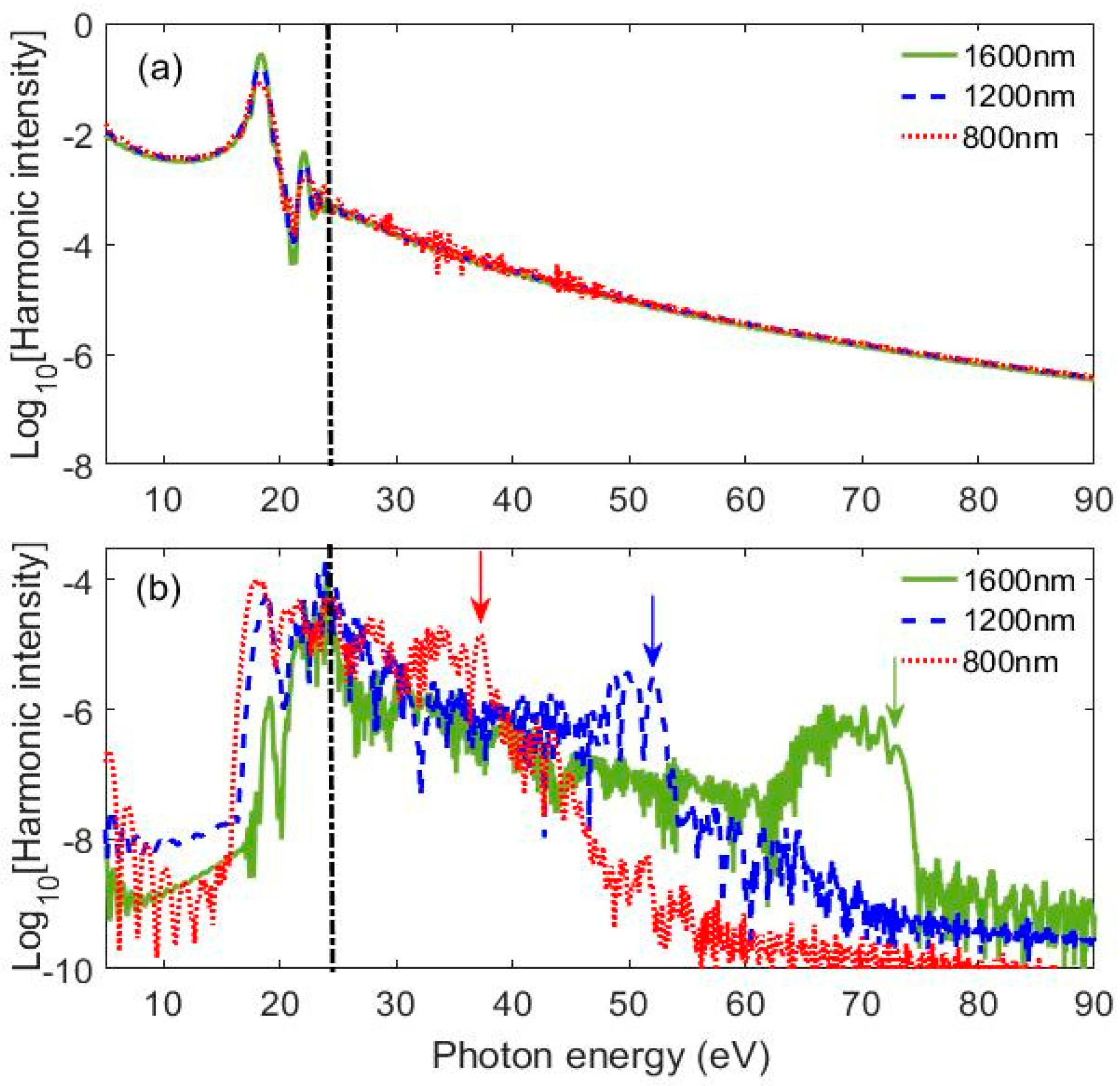 Applsci 09 00282 g001 550