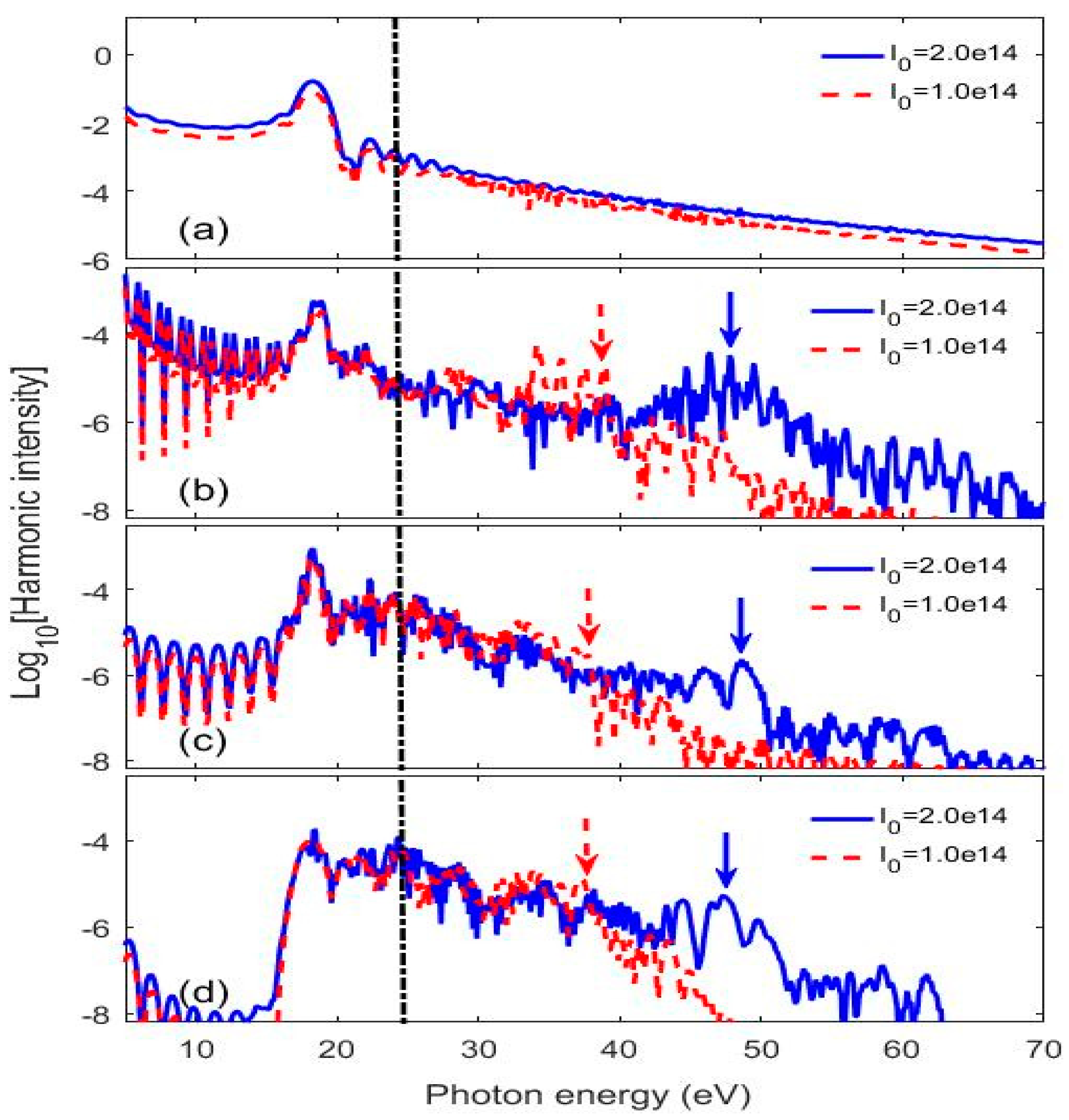 Applsci 09 00282 g002 550