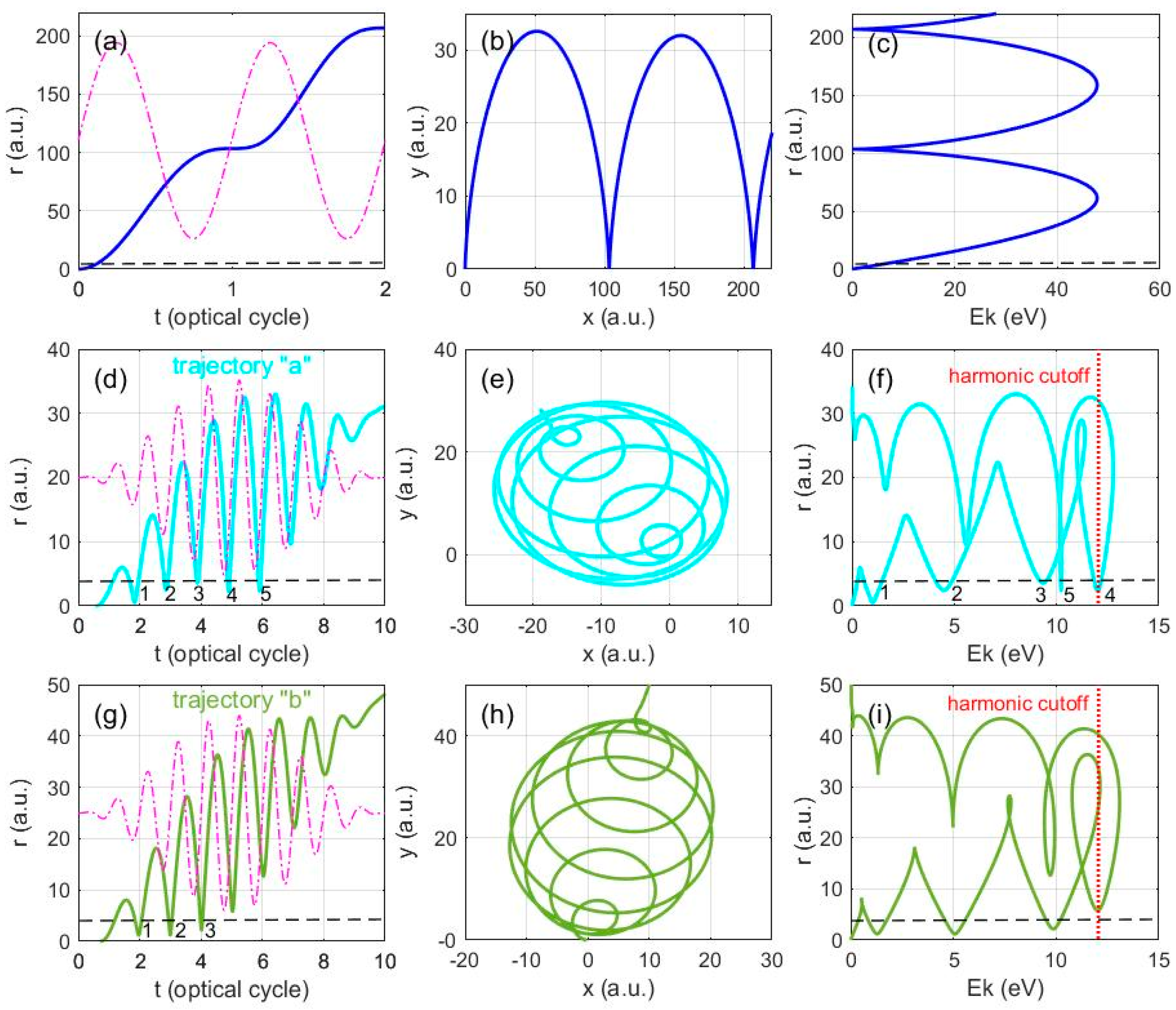 Applsci 09 00282 g003 550