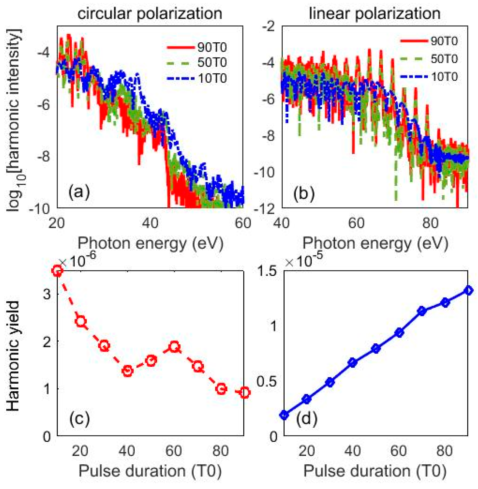 Applsci 09 00282 g005 550