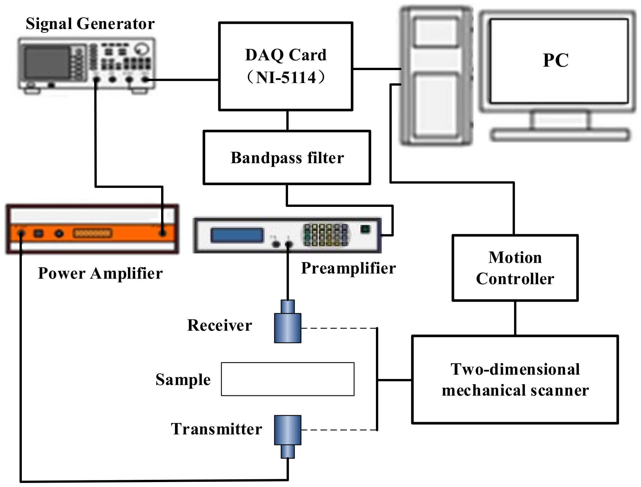 Applsci 09 00283 g006 Applsci 09 00283 g006