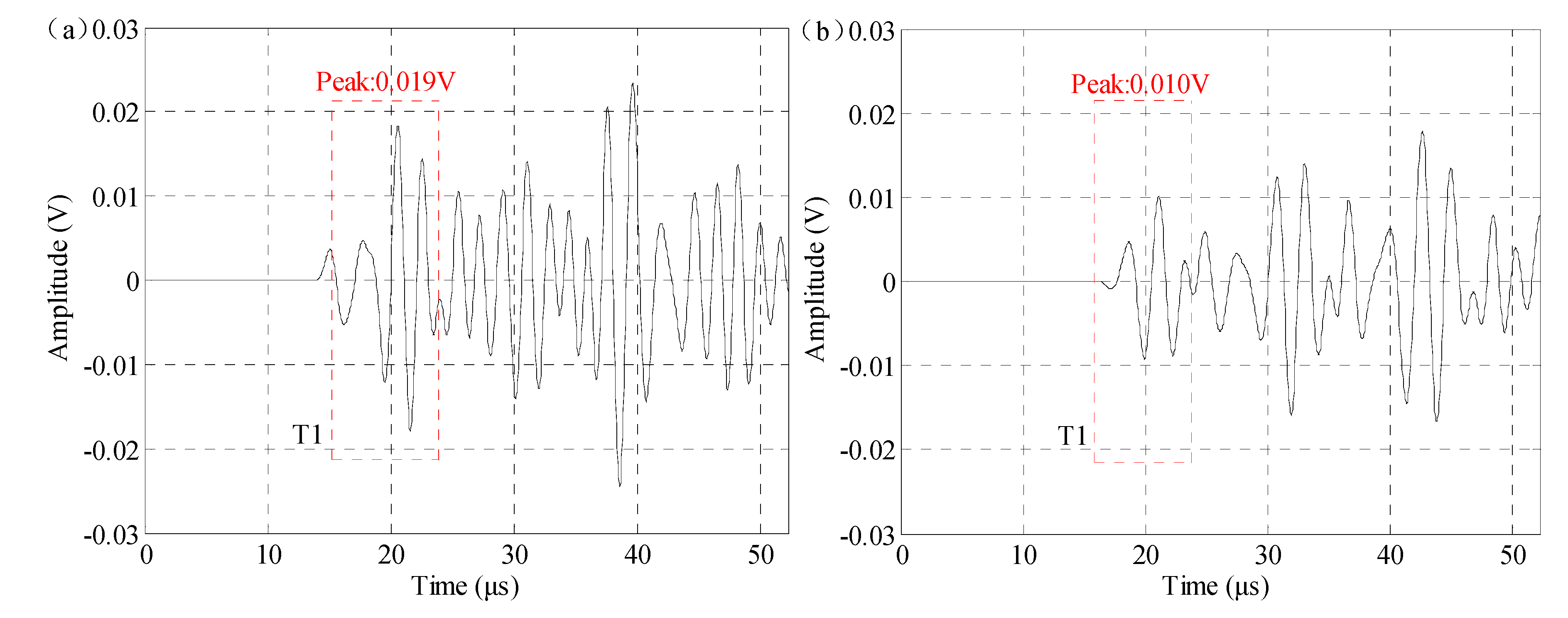 Applsci 09 00283 g009 Applsci 09 00283 g009