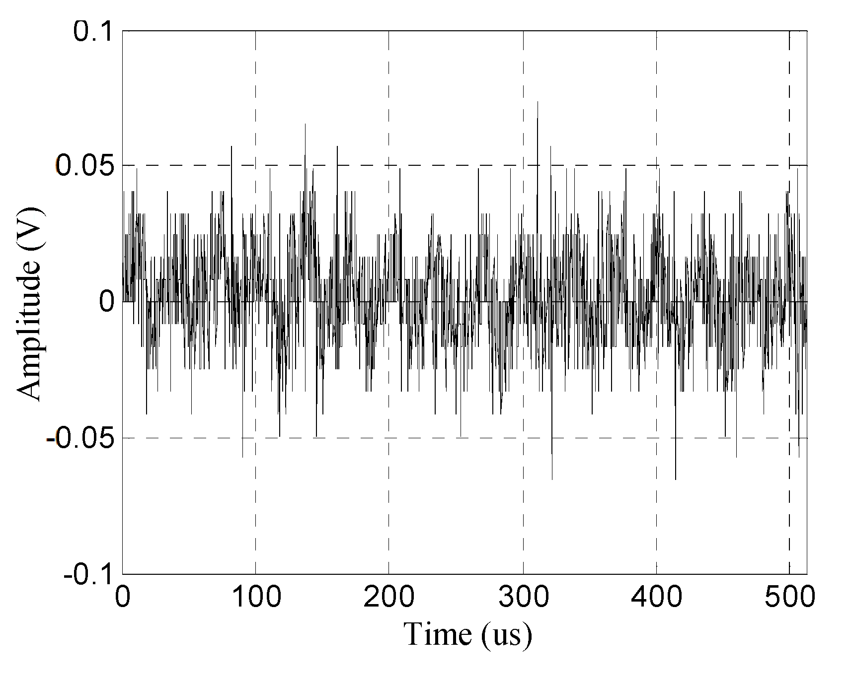 Applsci 09 00283 g010 Applsci 09 00283 g010