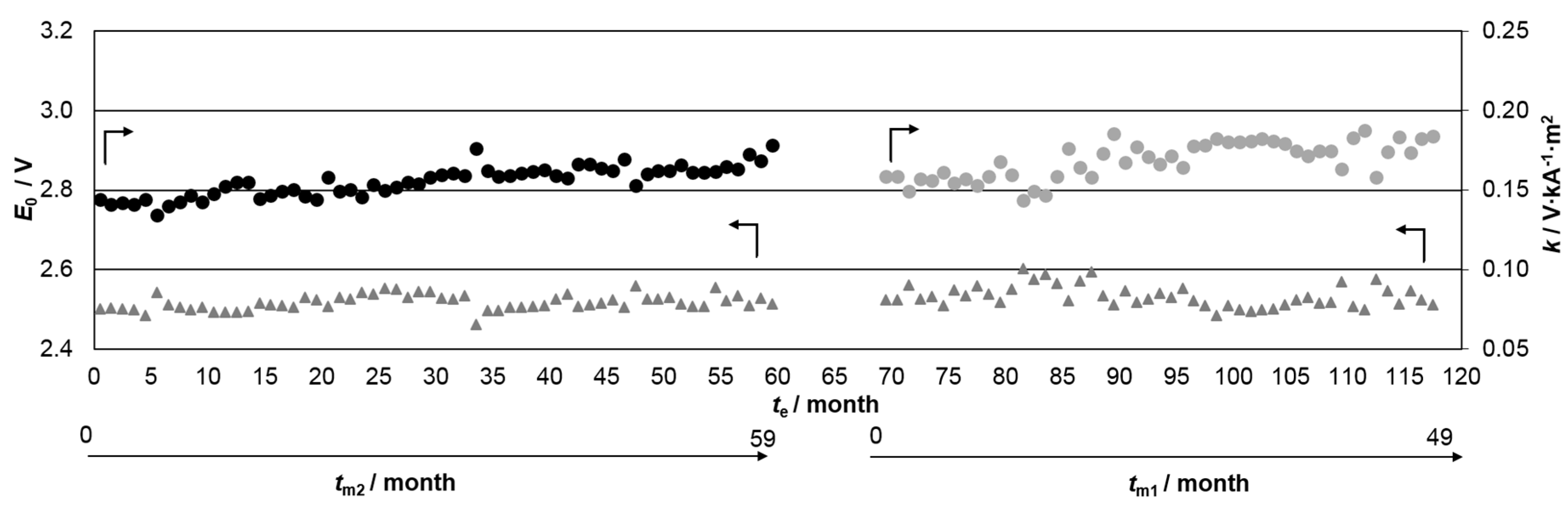 Applsci 09 00284 g003