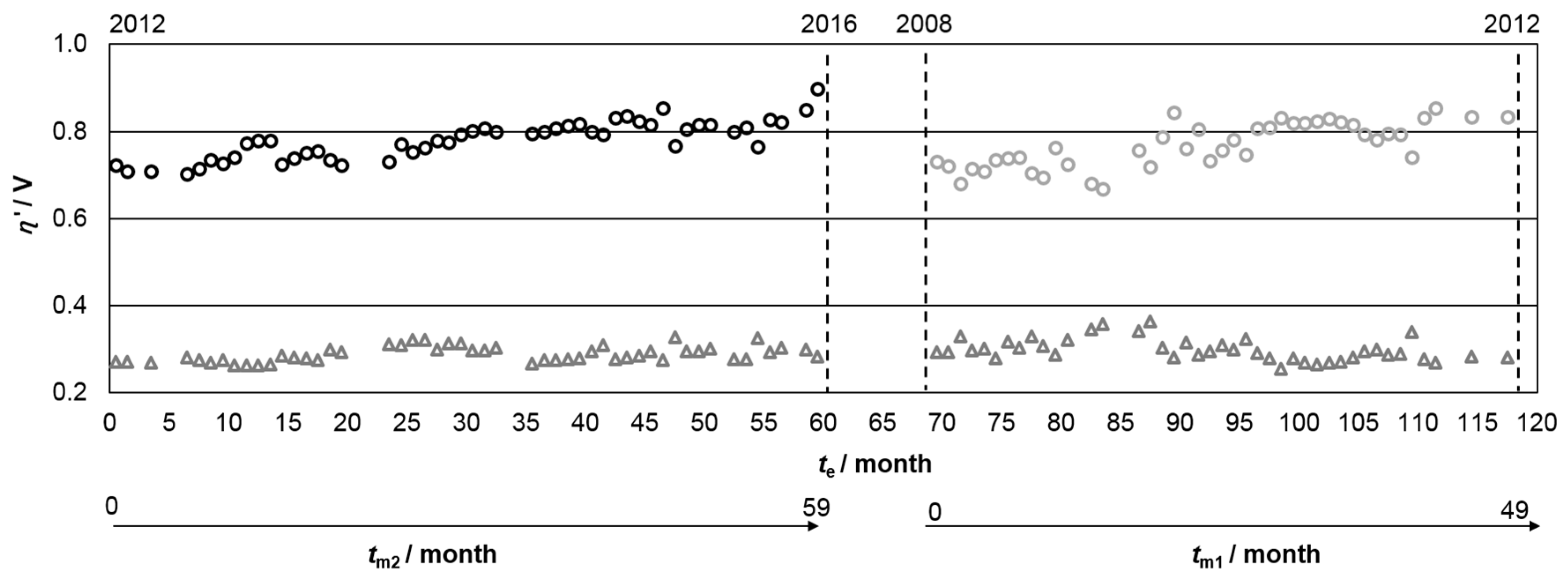 Applsci 09 00284 g005