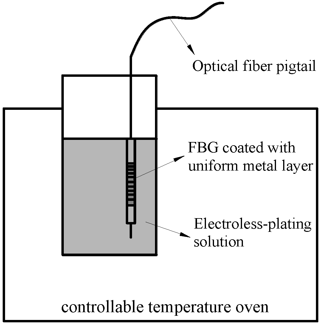 Applsci 09 00286 g001 550