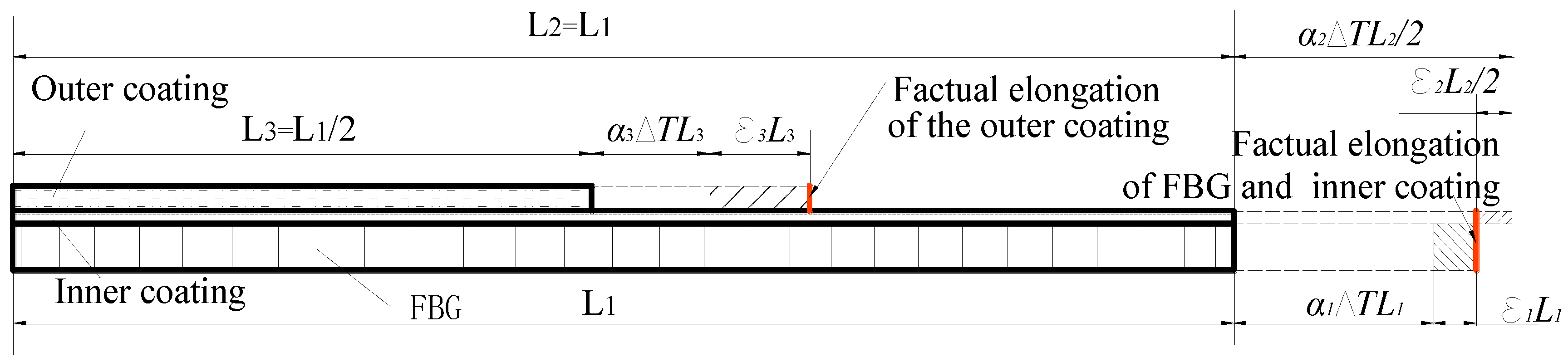 Applsci 09 00286 g007 550