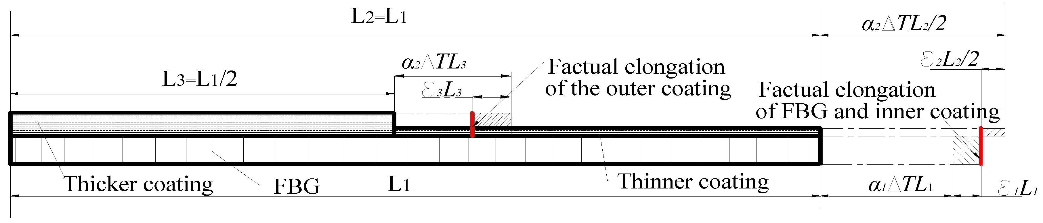 Applsci 09 00286 g009 550