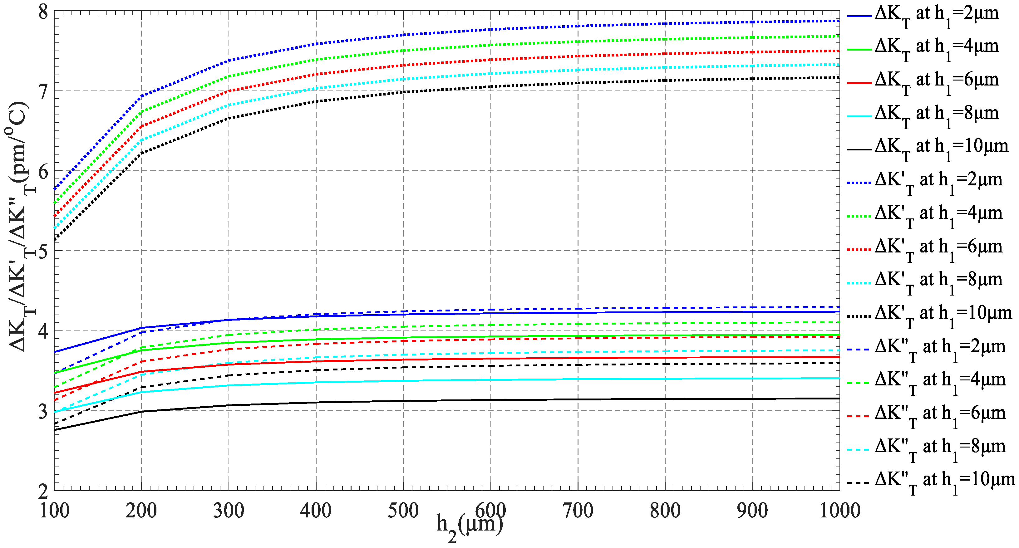 Applsci 09 00286 g011 550