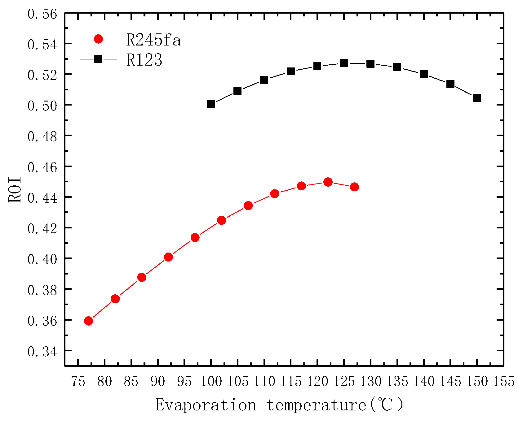 Applsci 09 00288 g005
