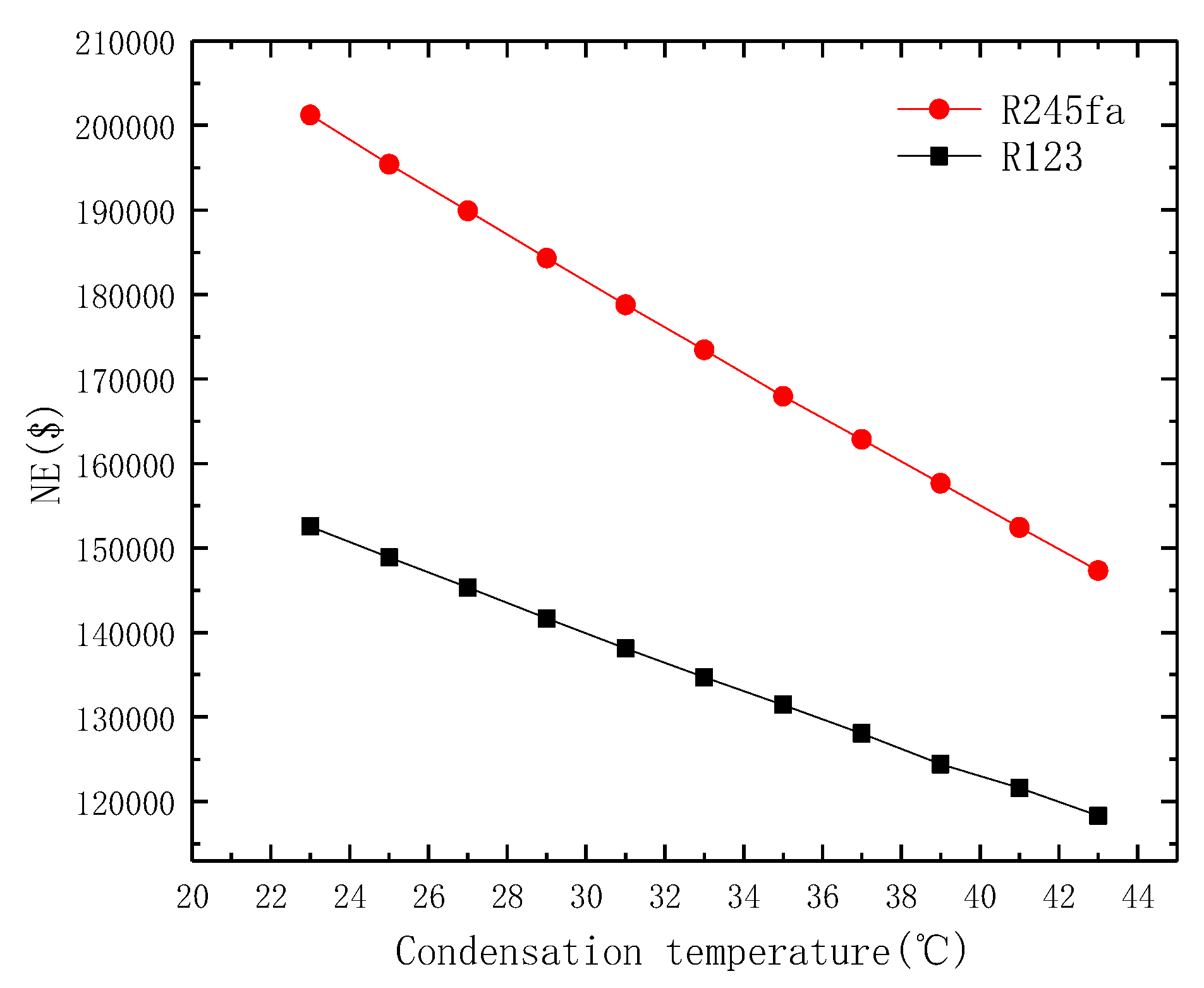 Applsci 09 00288 g009