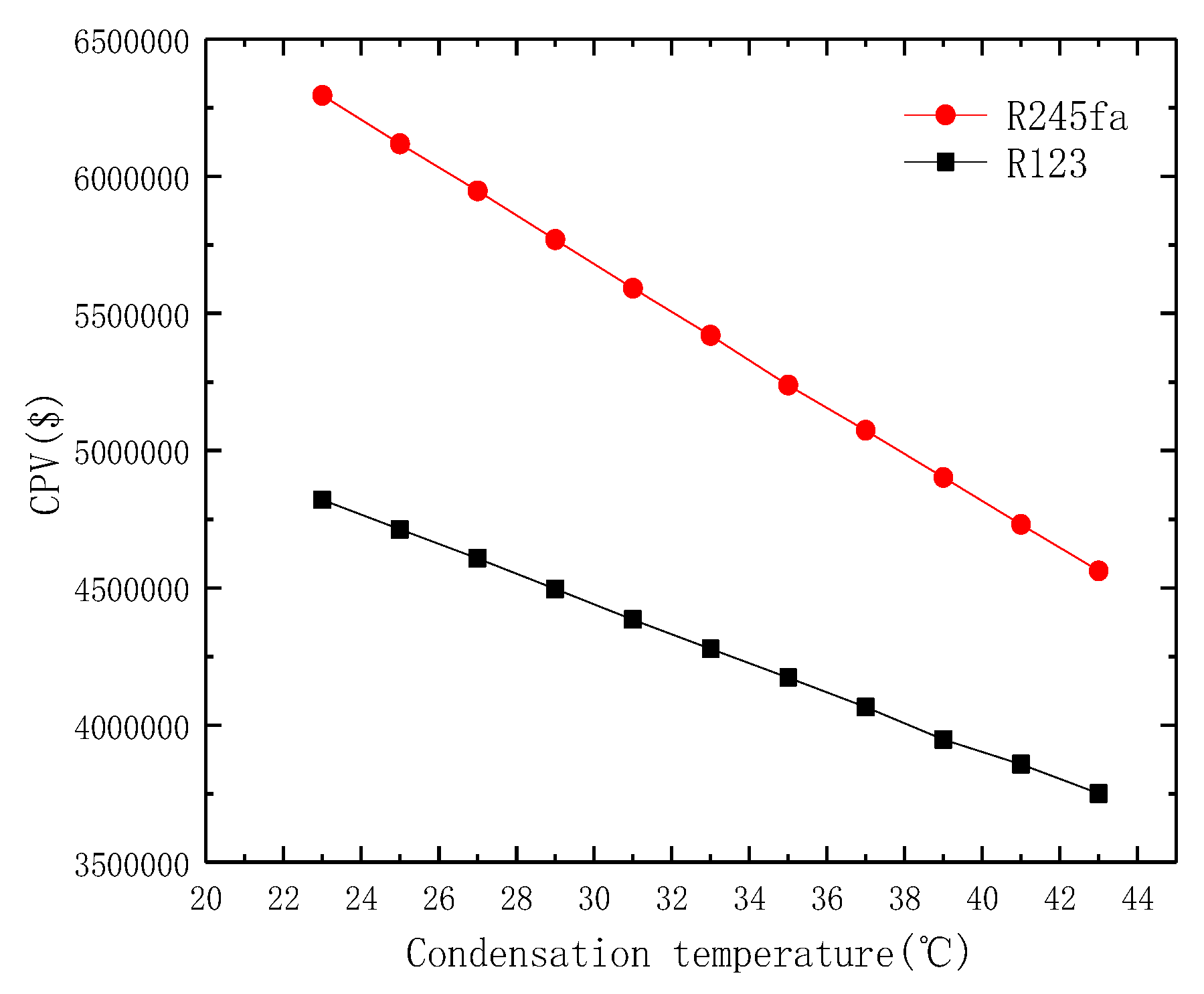 Applsci 09 00288 g013