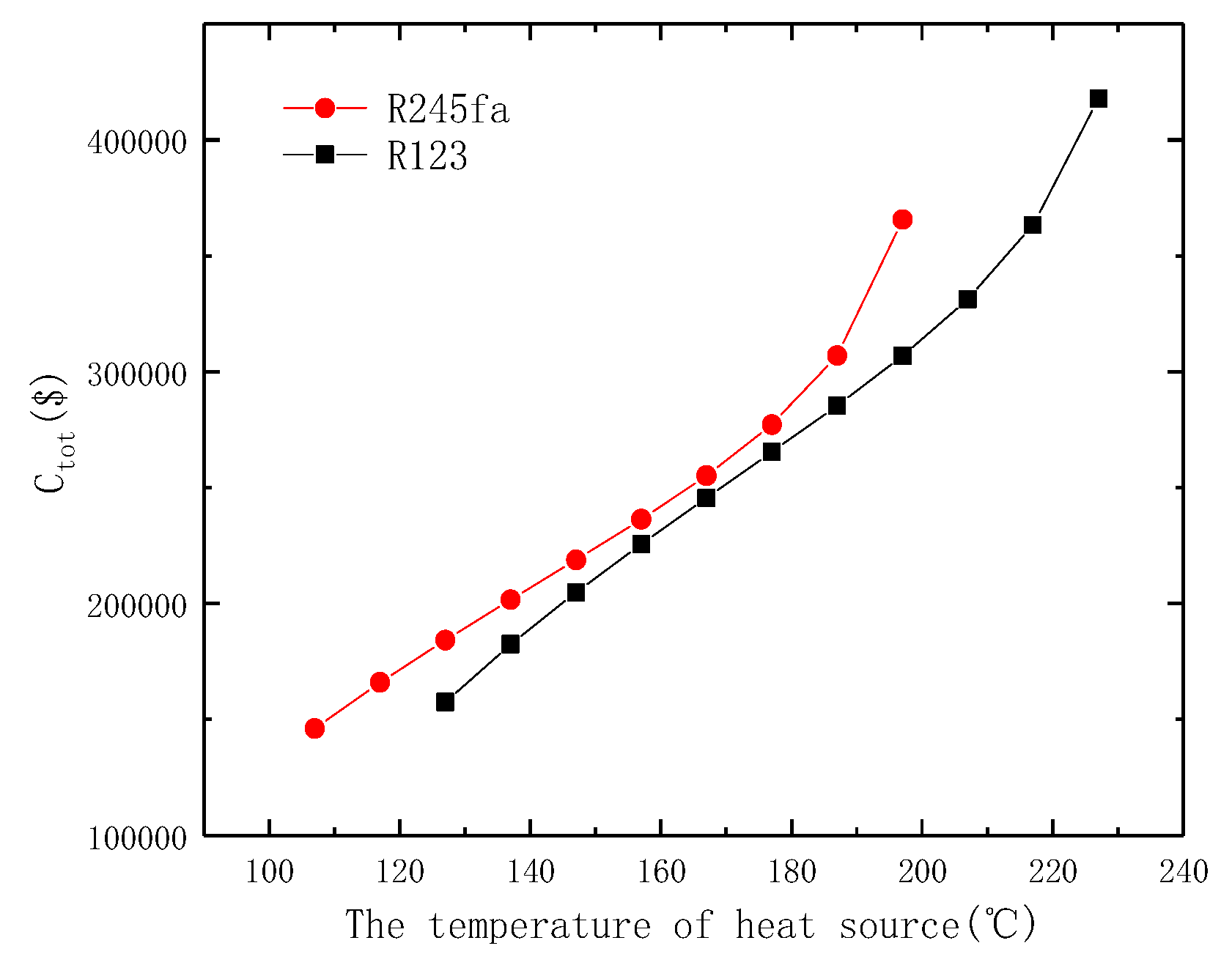 Applsci 09 00288 g014