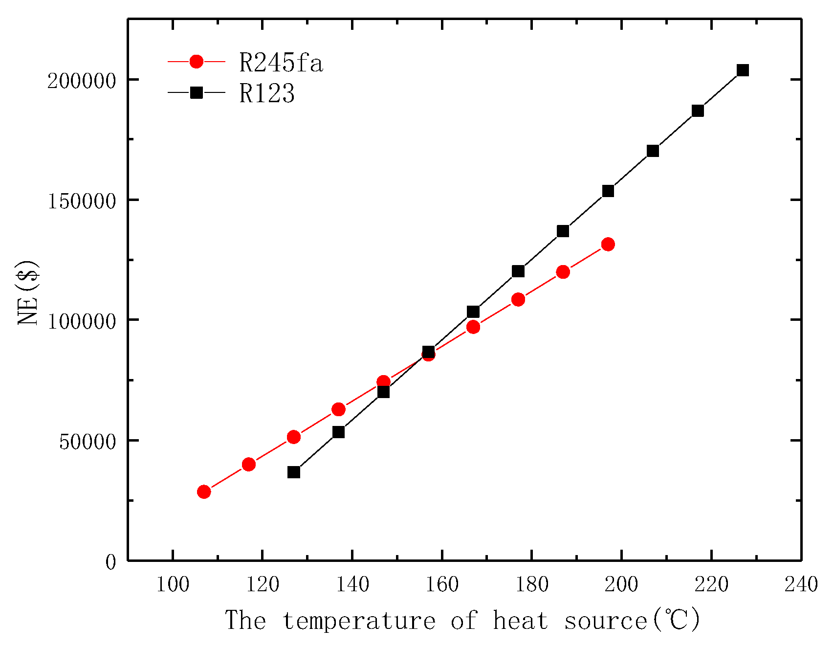 Applsci 09 00288 g015
