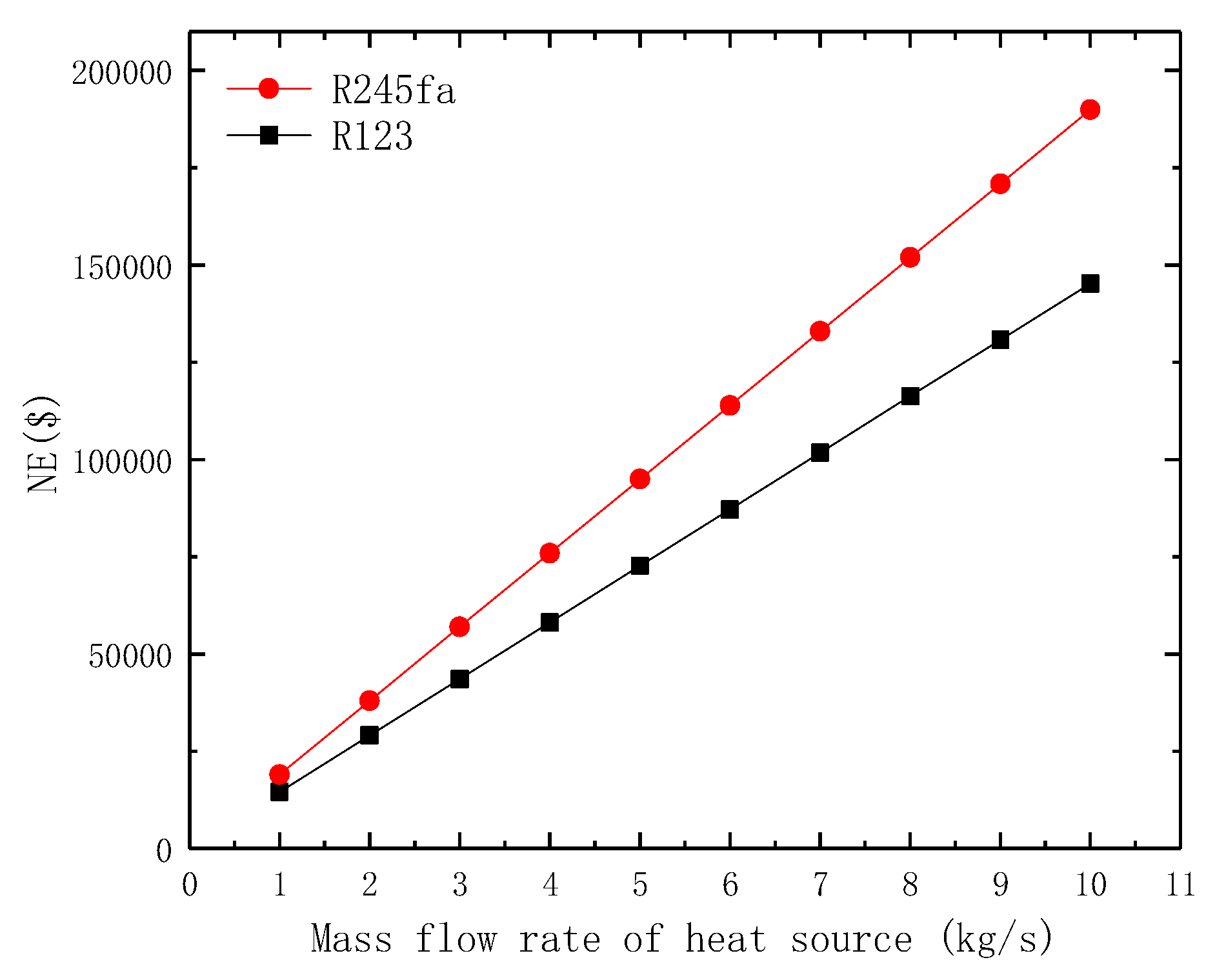 Applsci 09 00288 g021