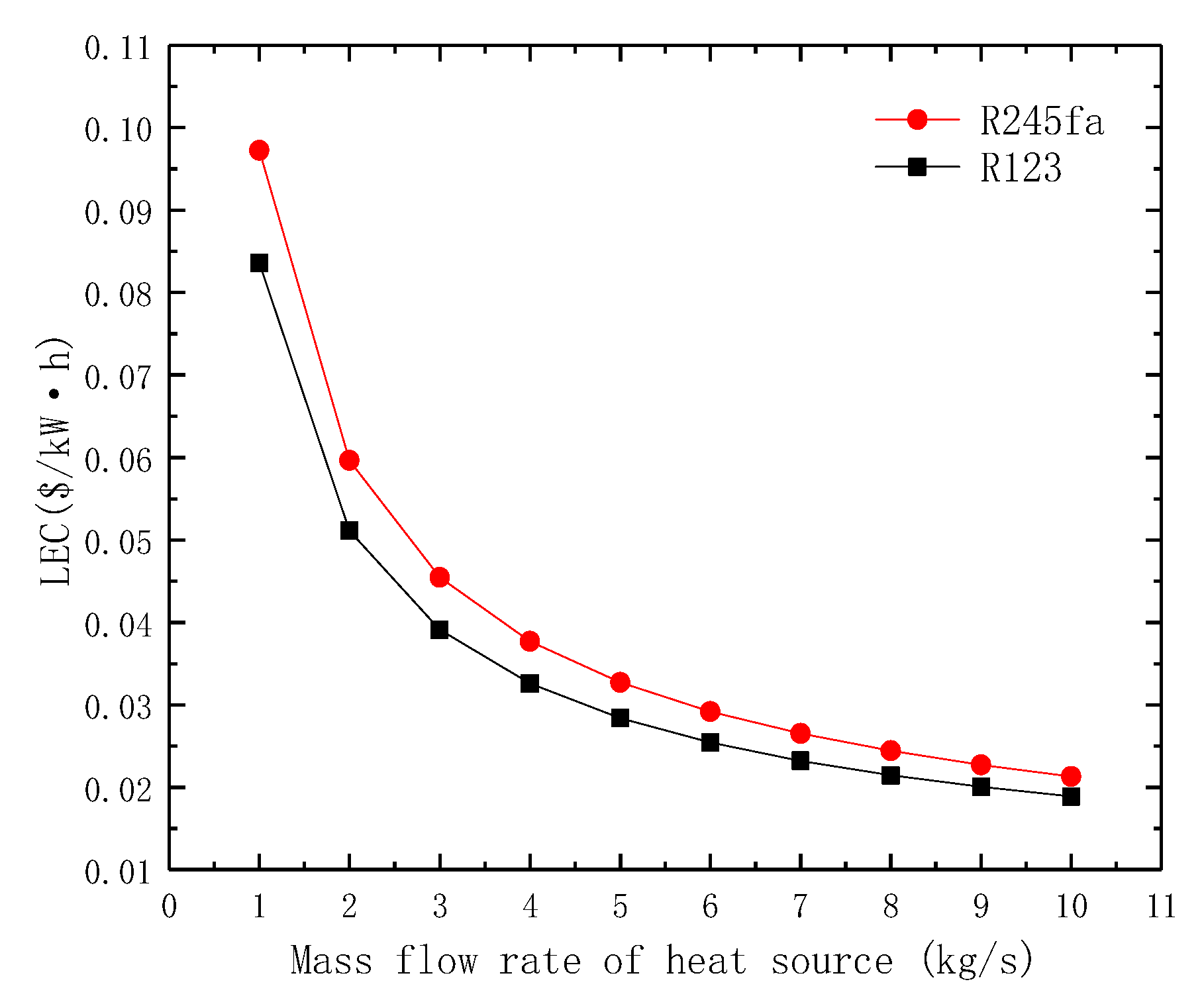 Applsci 09 00288 g024