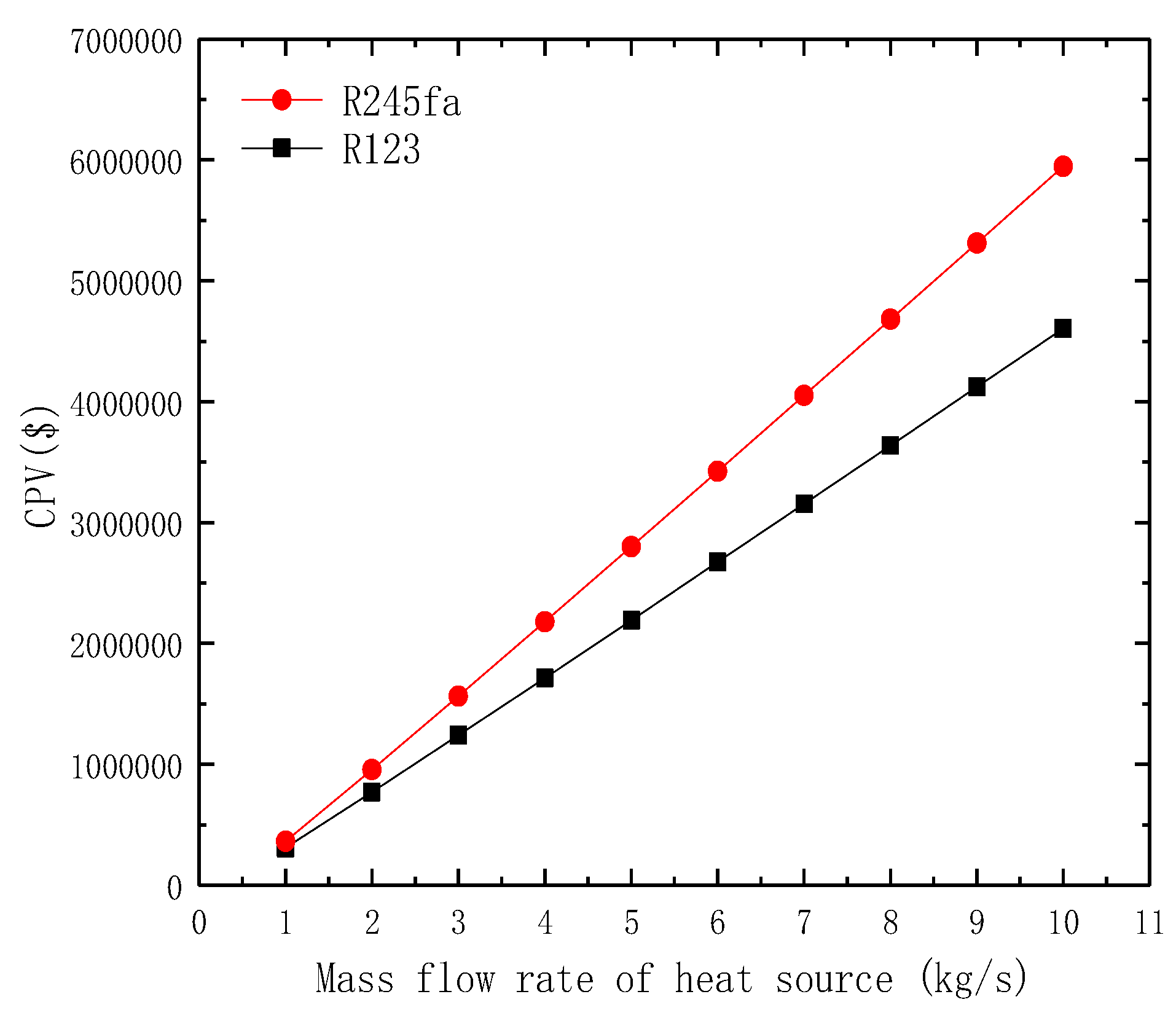 Applsci 09 00288 g025