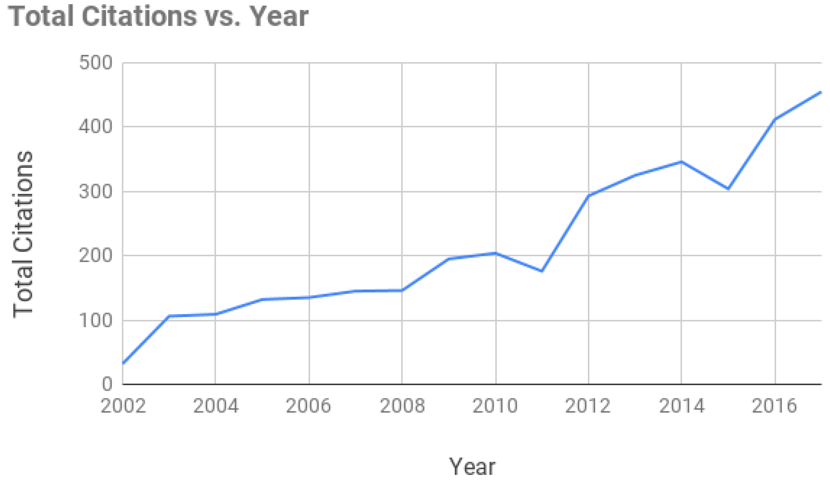 Applsci 09 00290 g001