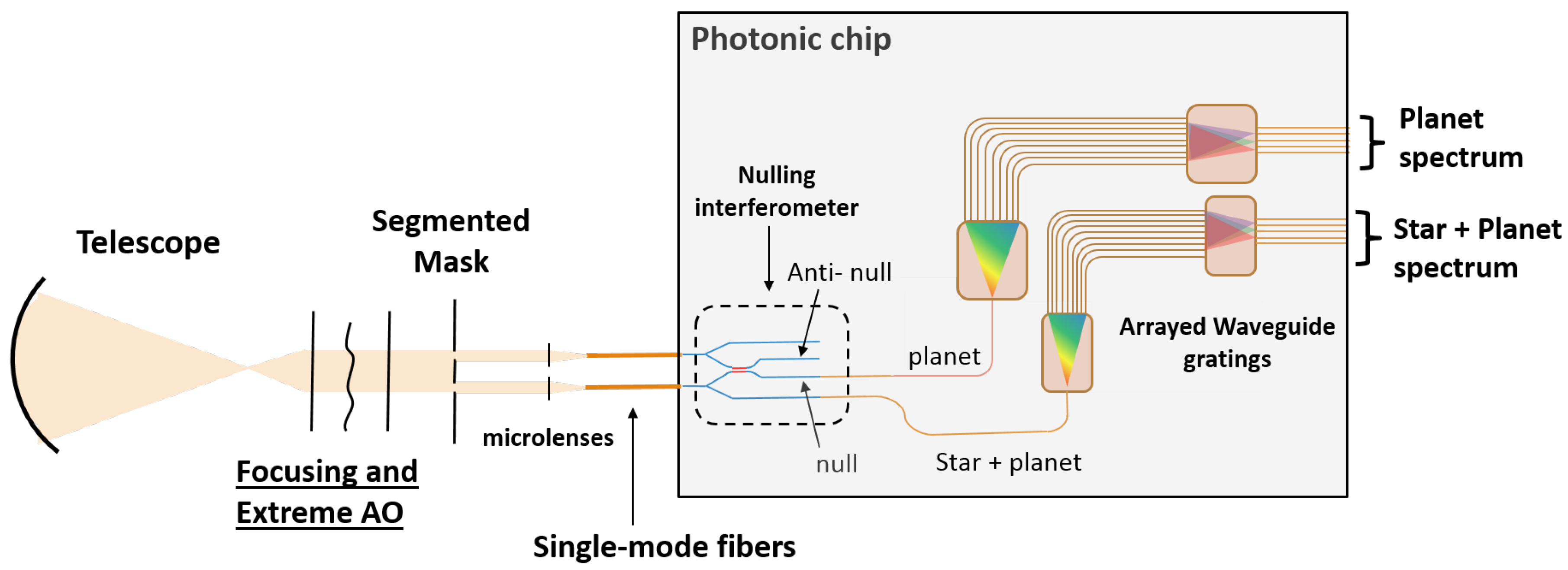 Applsci 09 00290 g003