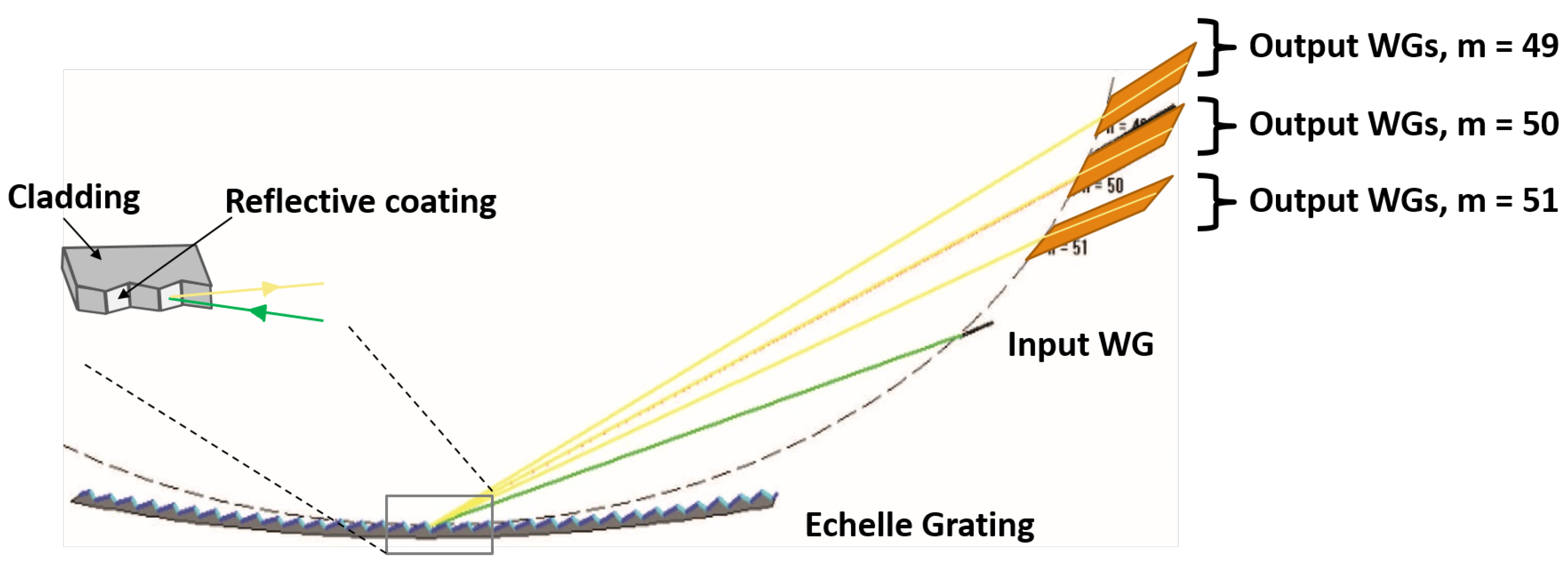 Applsci 09 00290 g005