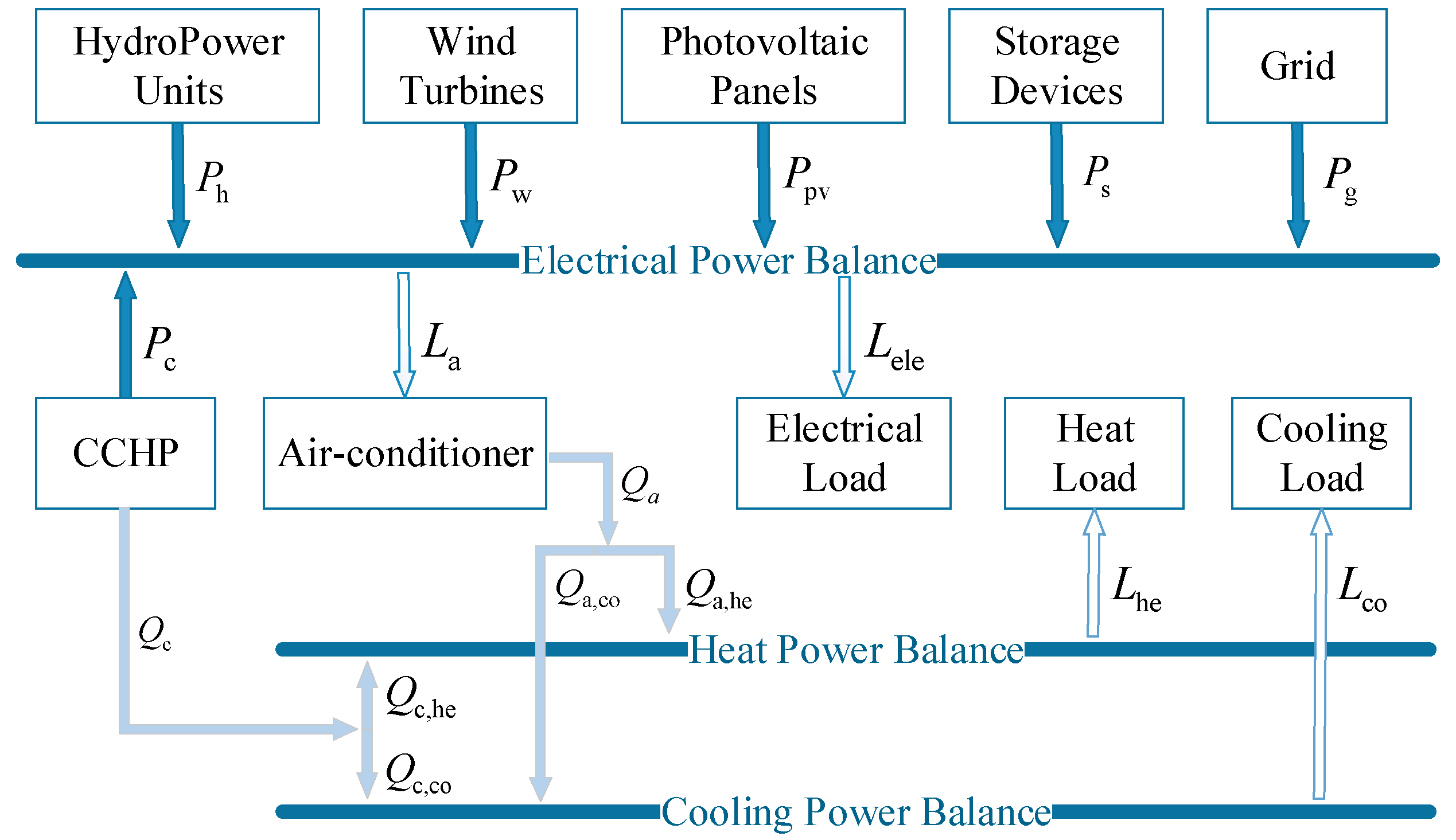 Applsci 09 00292 g001 Applsci 09 00292 g001