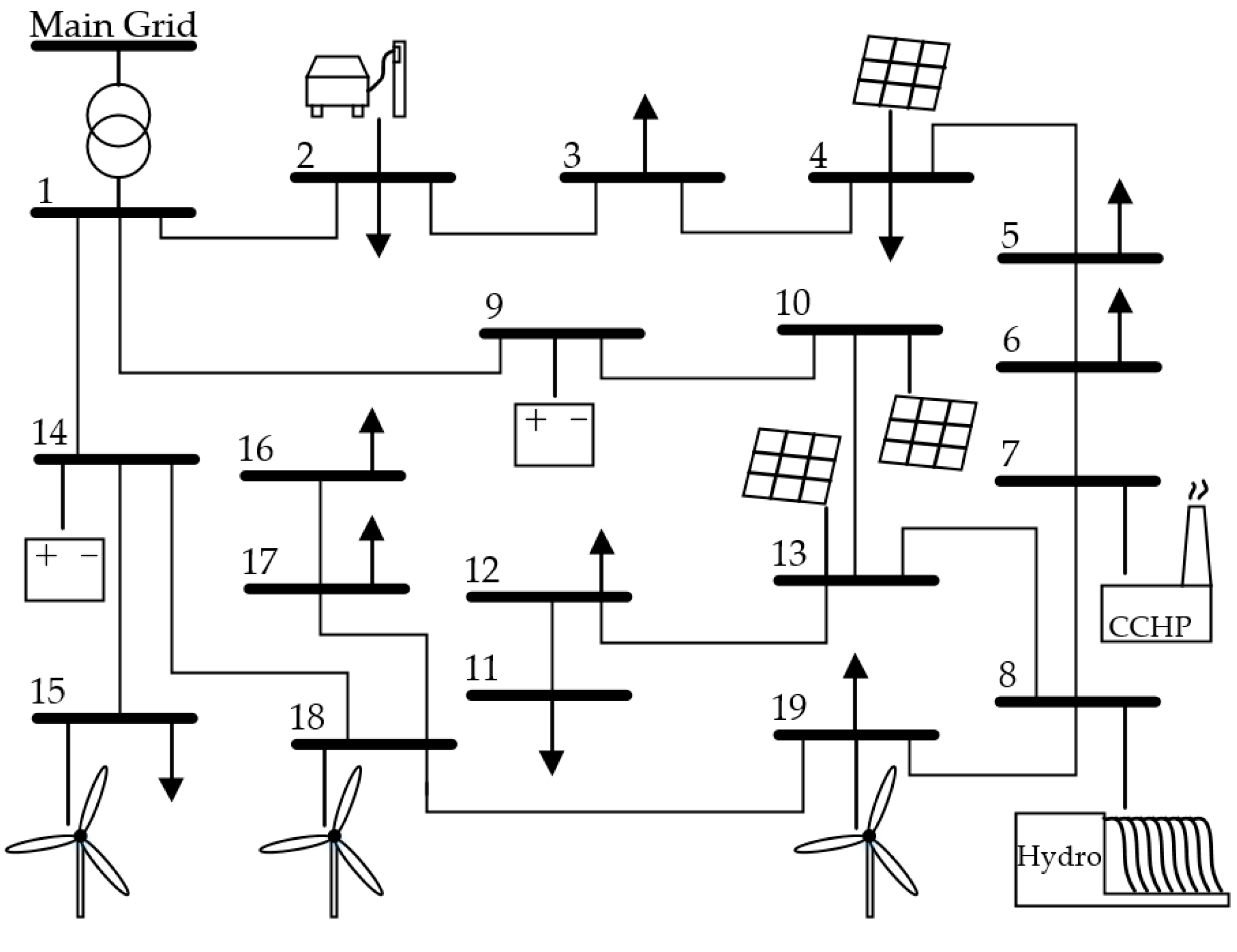 Applsci 09 00292 g006 Applsci 09 00292 g006