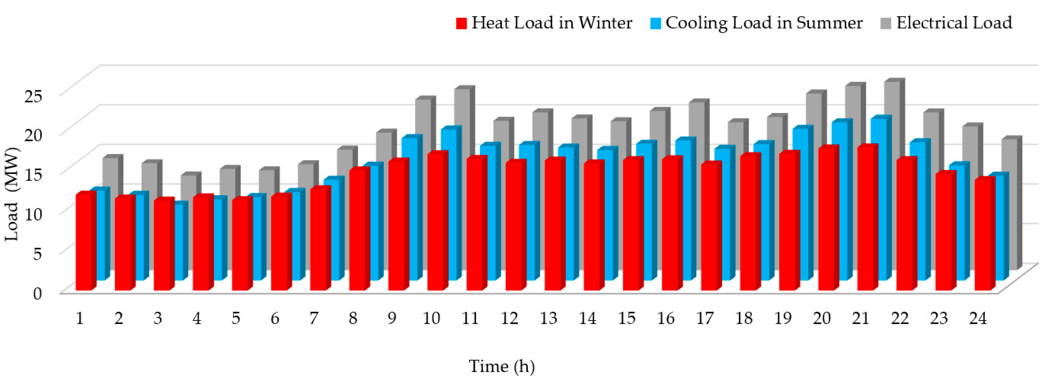 Applsci 09 00292 g008 Applsci 09 00292 g008