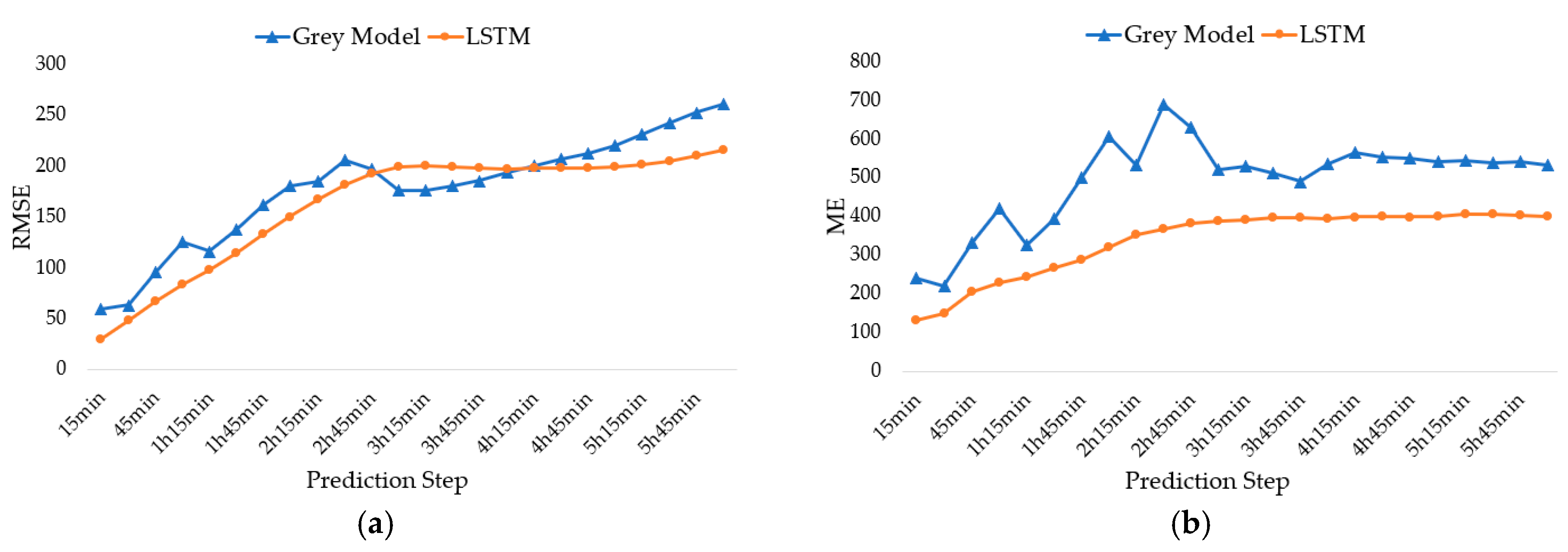 Applsci 09 00292 g011 Applsci 09 00292 g011