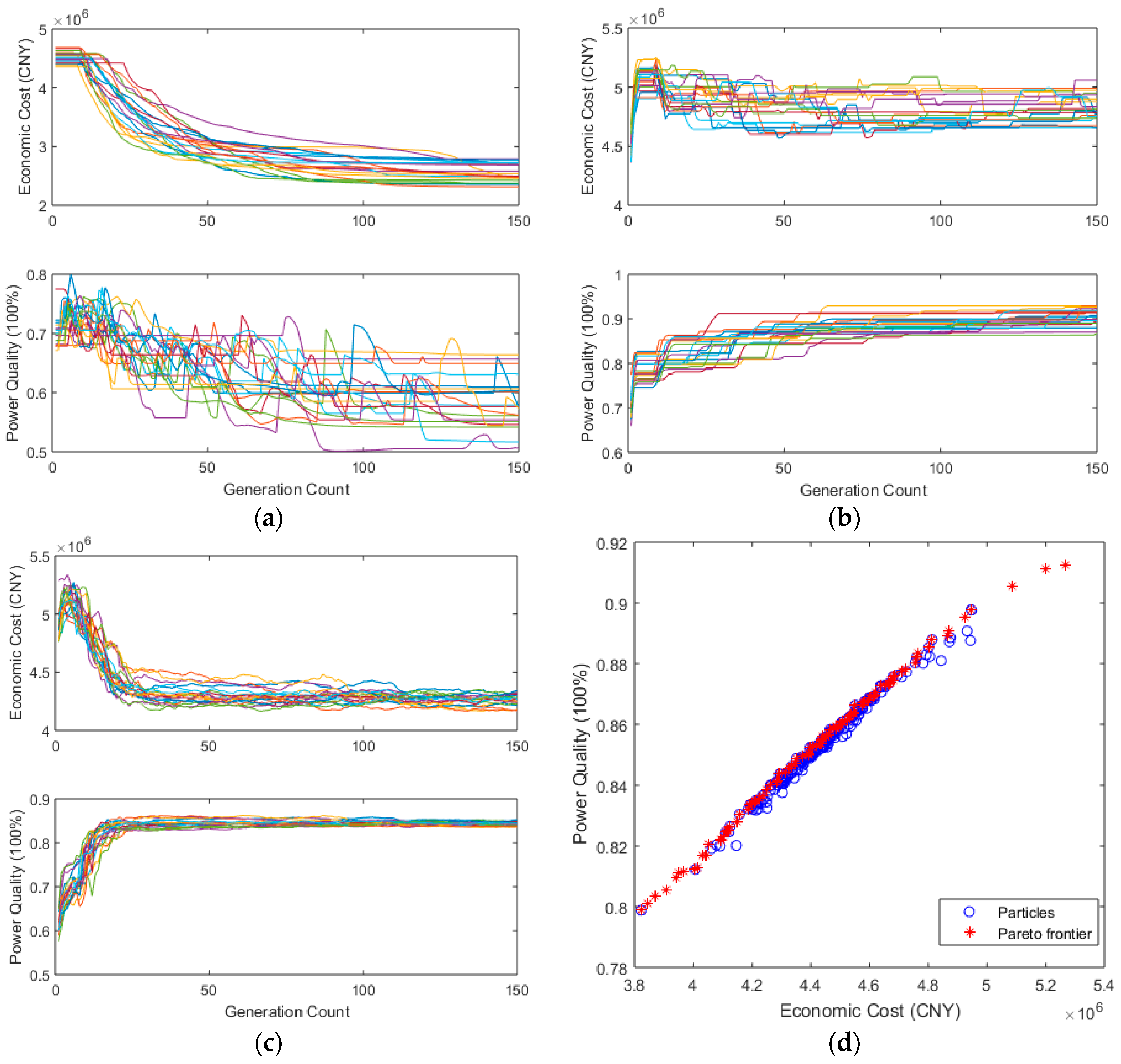 Applsci 09 00292 g012 Applsci 09 00292 g012