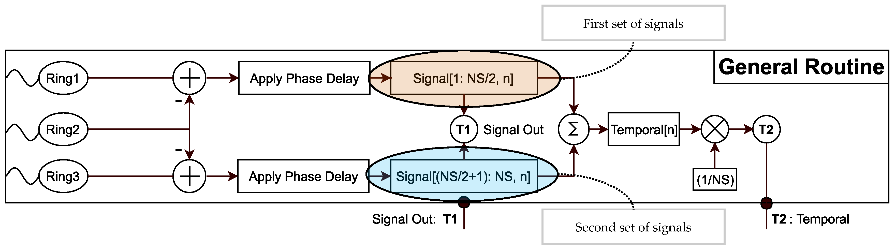 Applsci 09 00294 g004