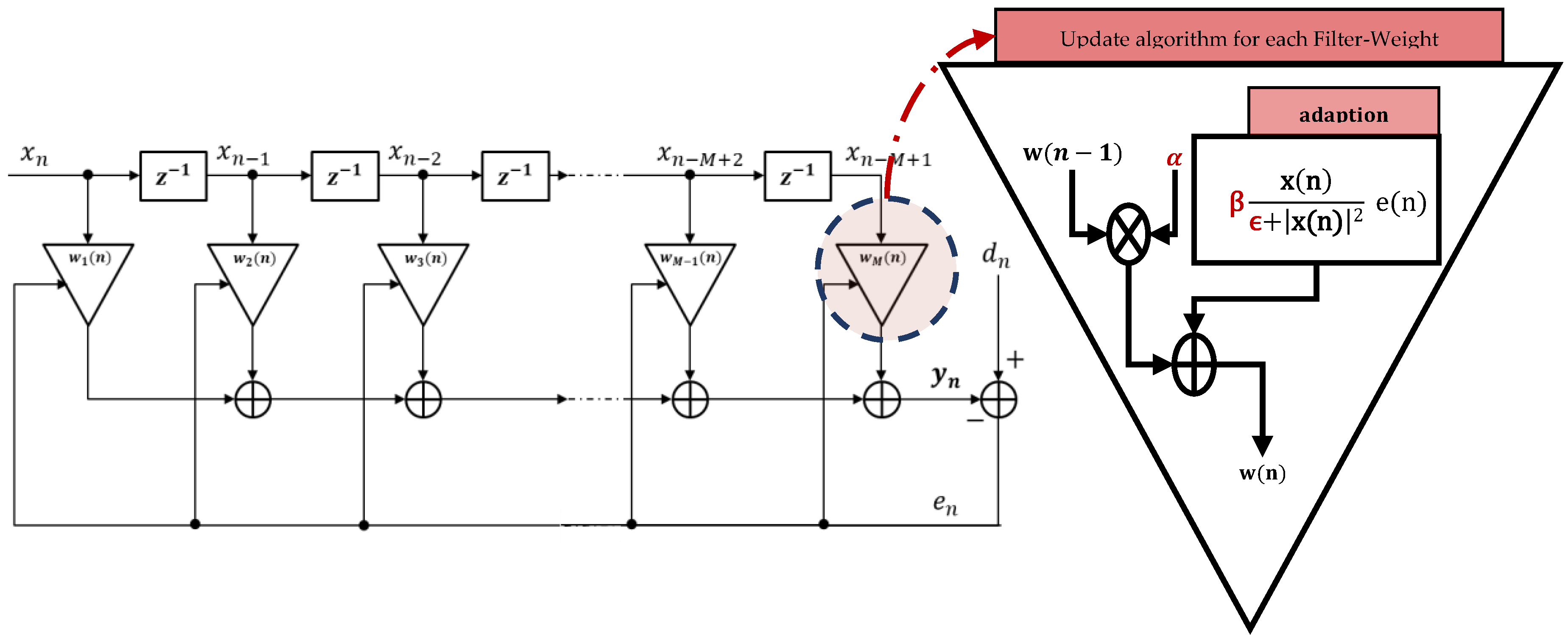 Applsci 09 00294 g005