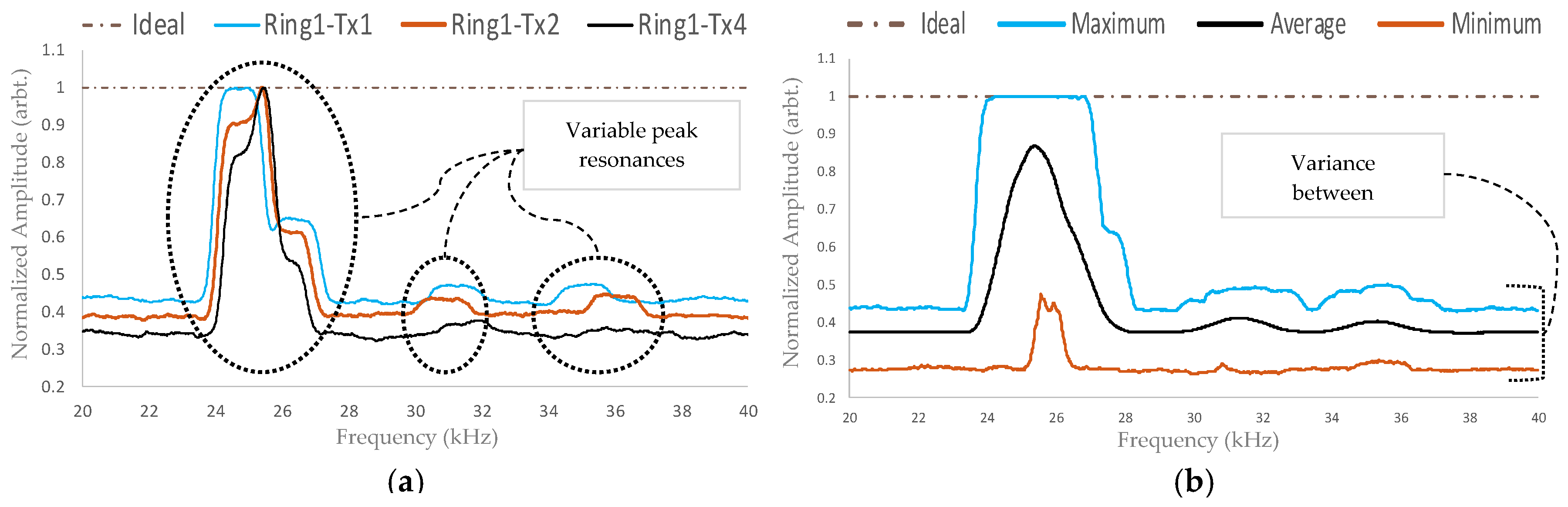 Applsci 09 00294 g007