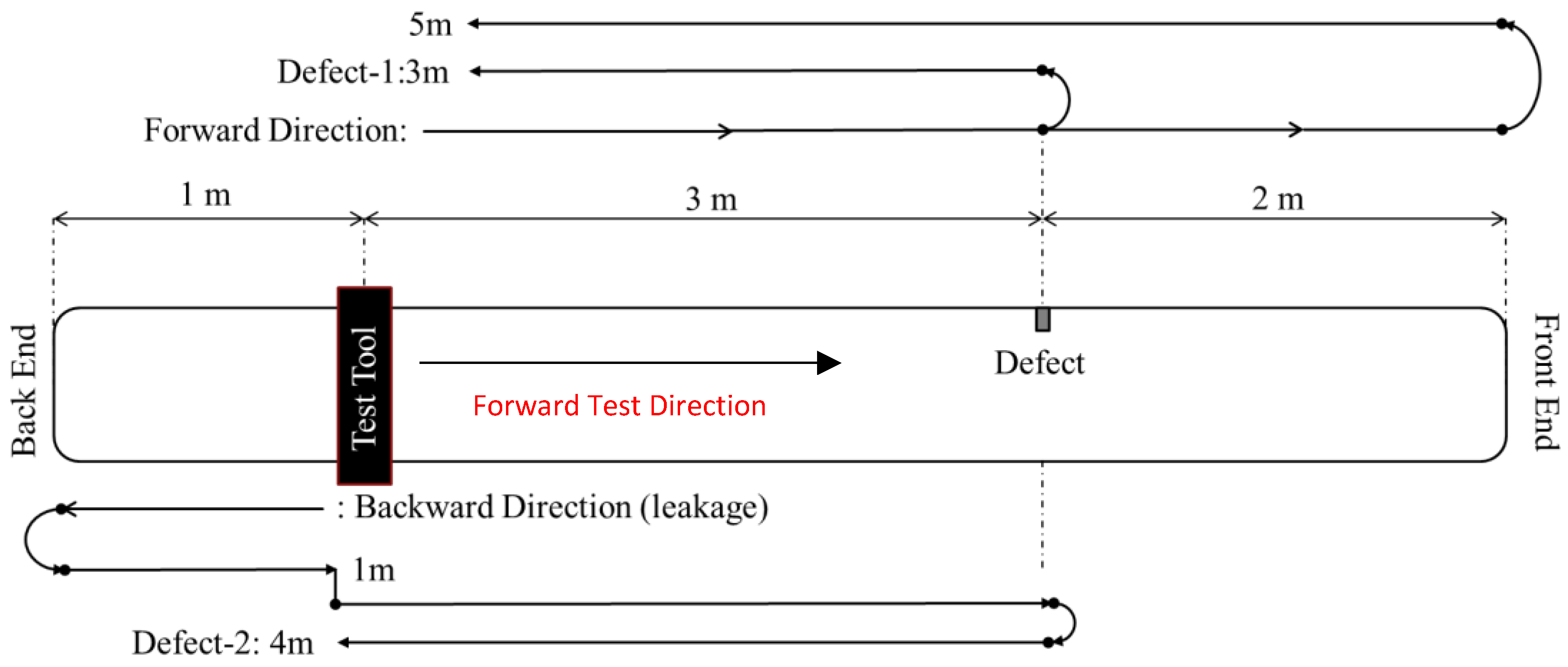 Applsci 09 00294 g009
