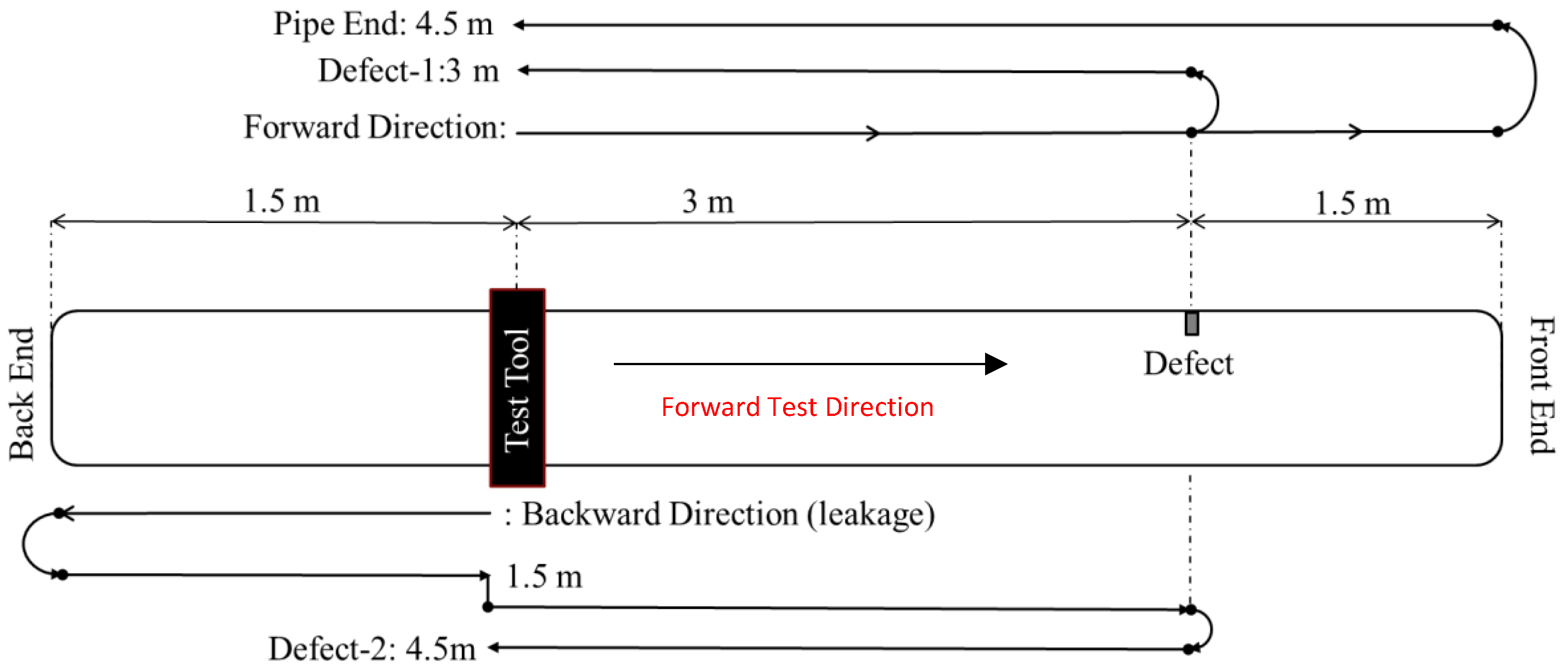 Applsci 09 00294 g010