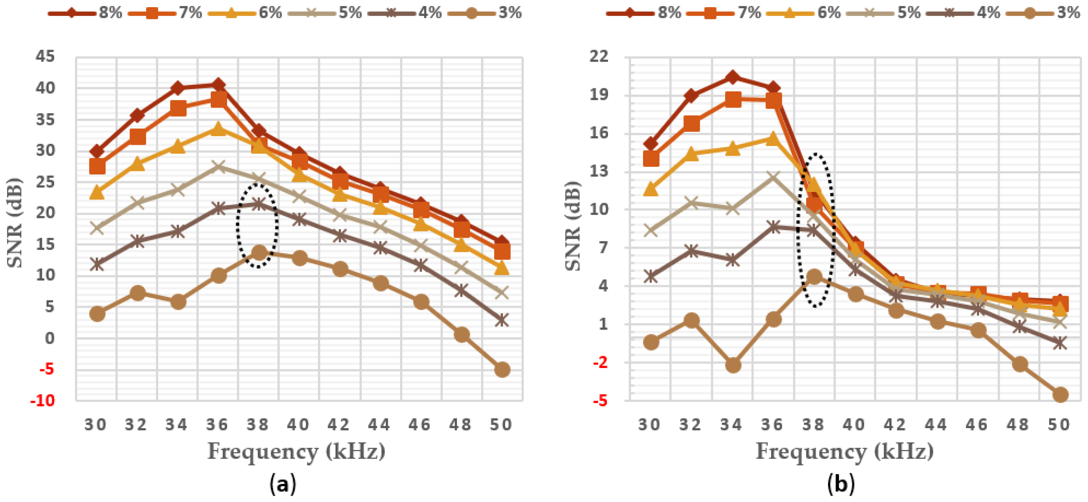 Applsci 09 00294 g015