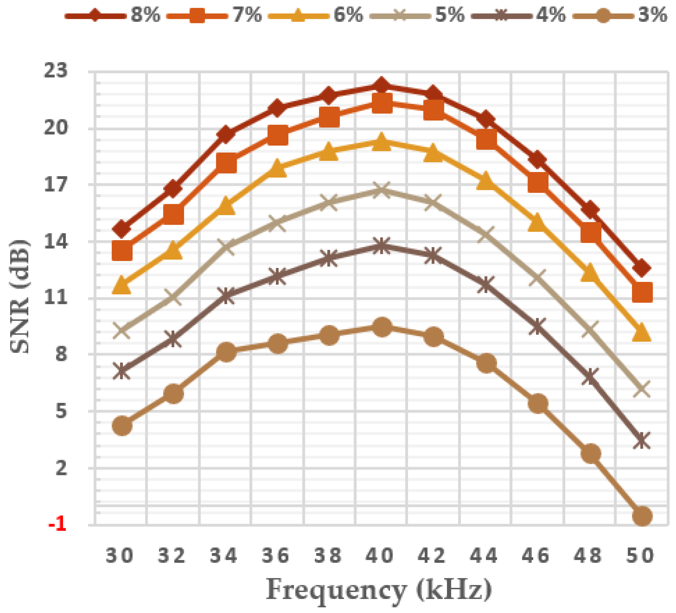 Applsci 09 00294 g0a1